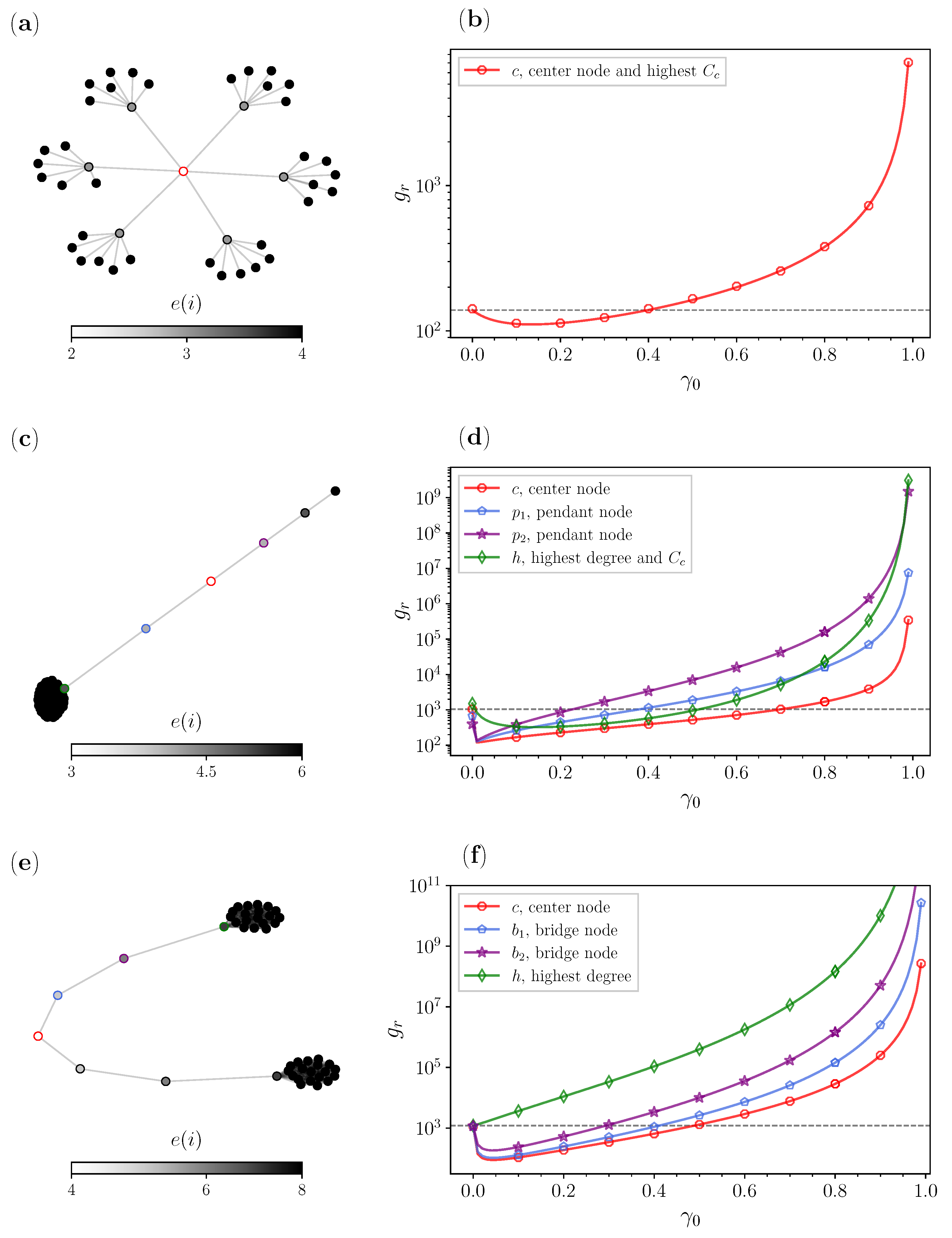 Entropy 25 00293 g006