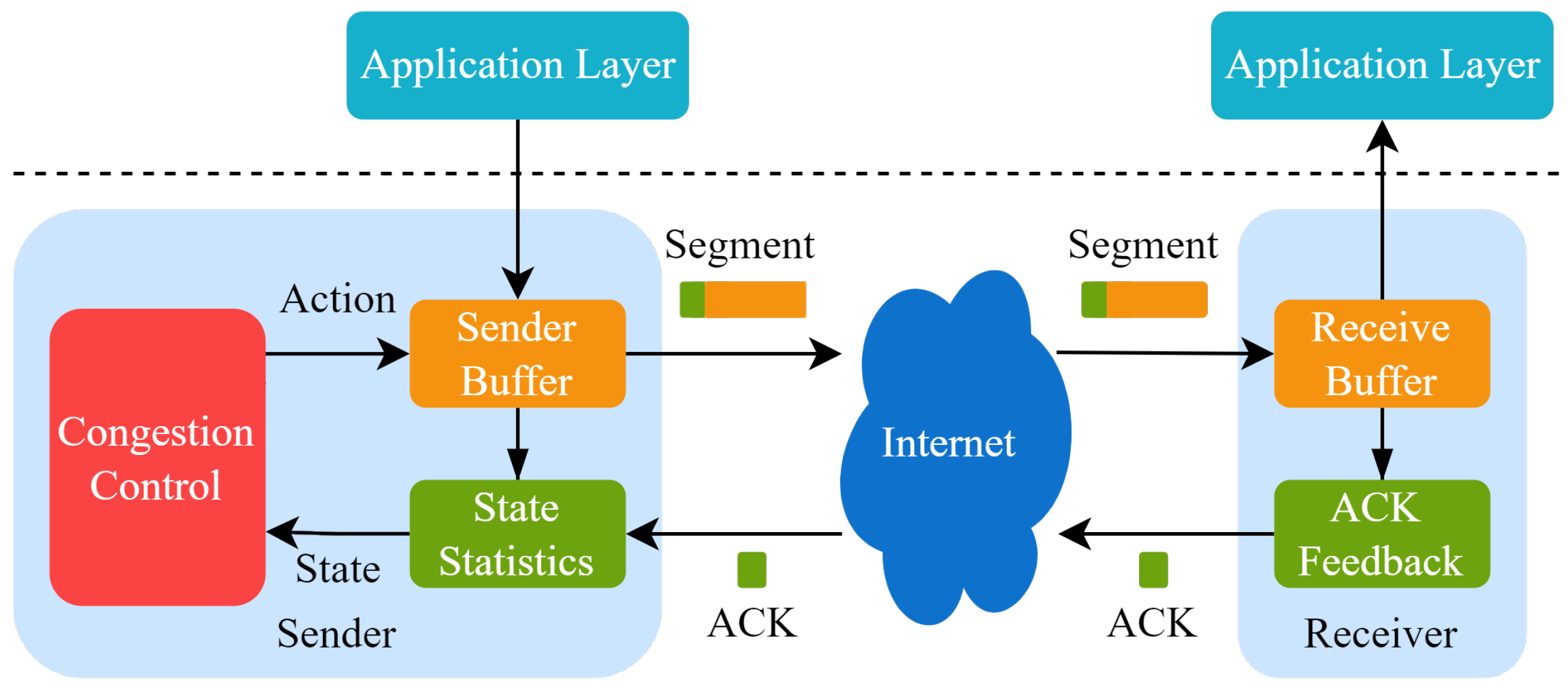 Entropy 25 00294 g001