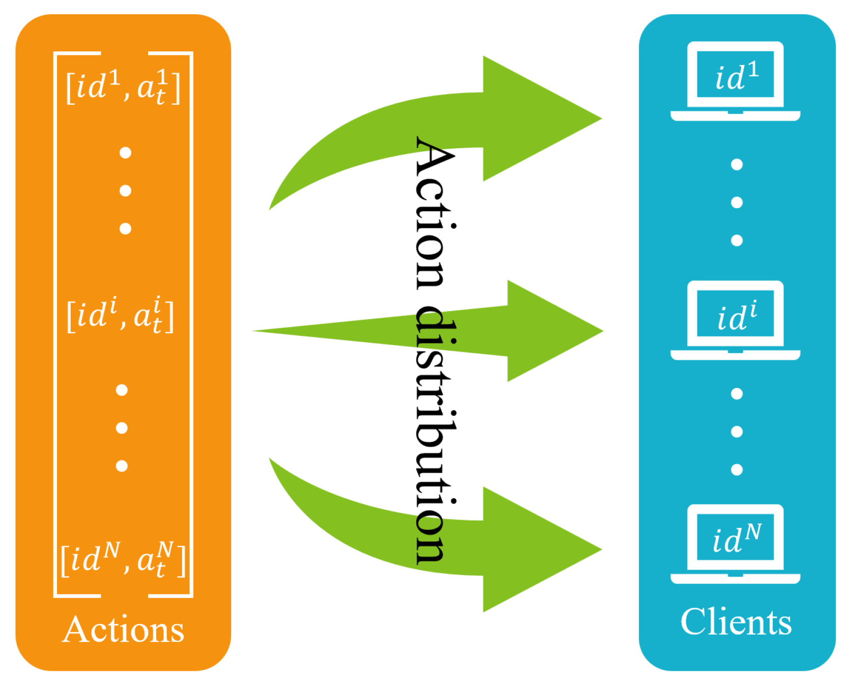 Entropy 25 00294 g005