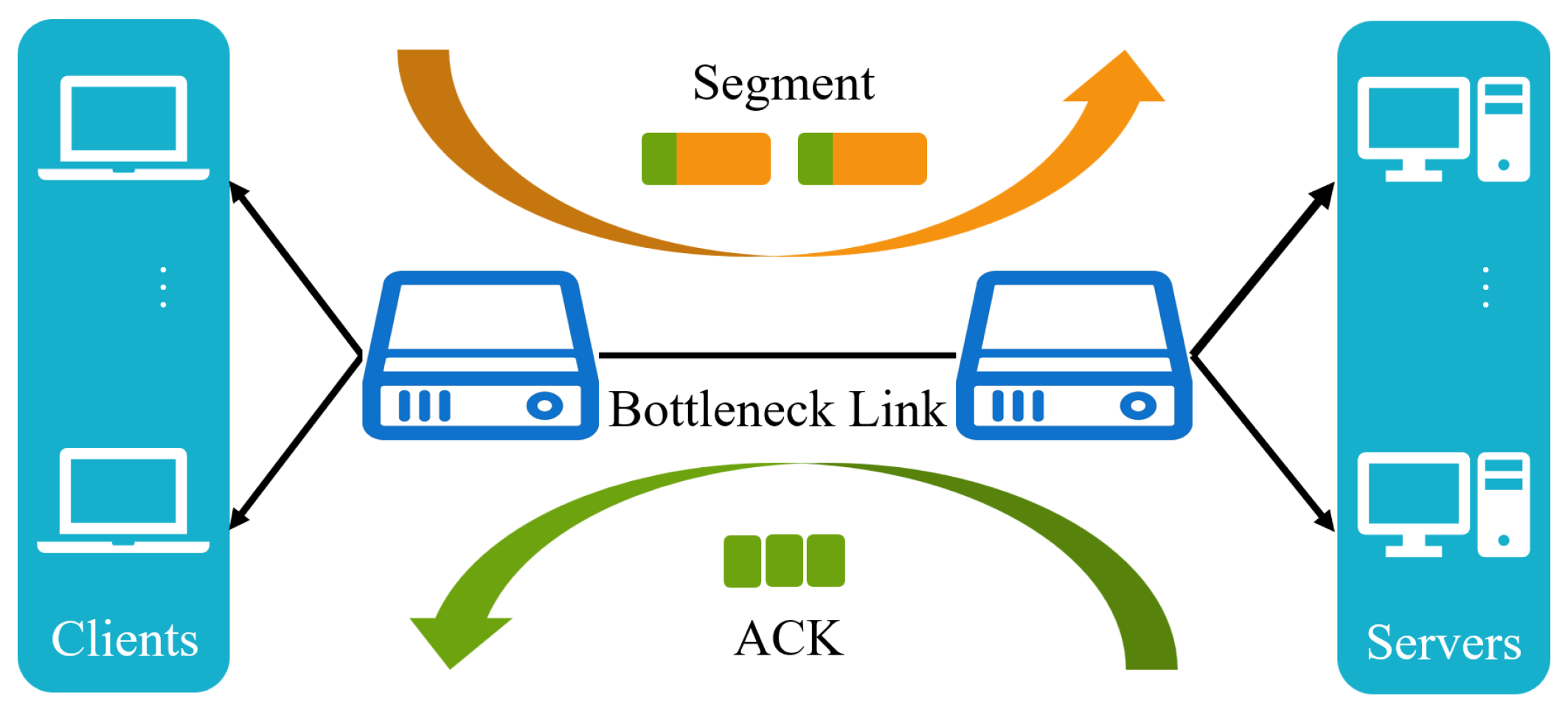 Entropy 25 00294 g007