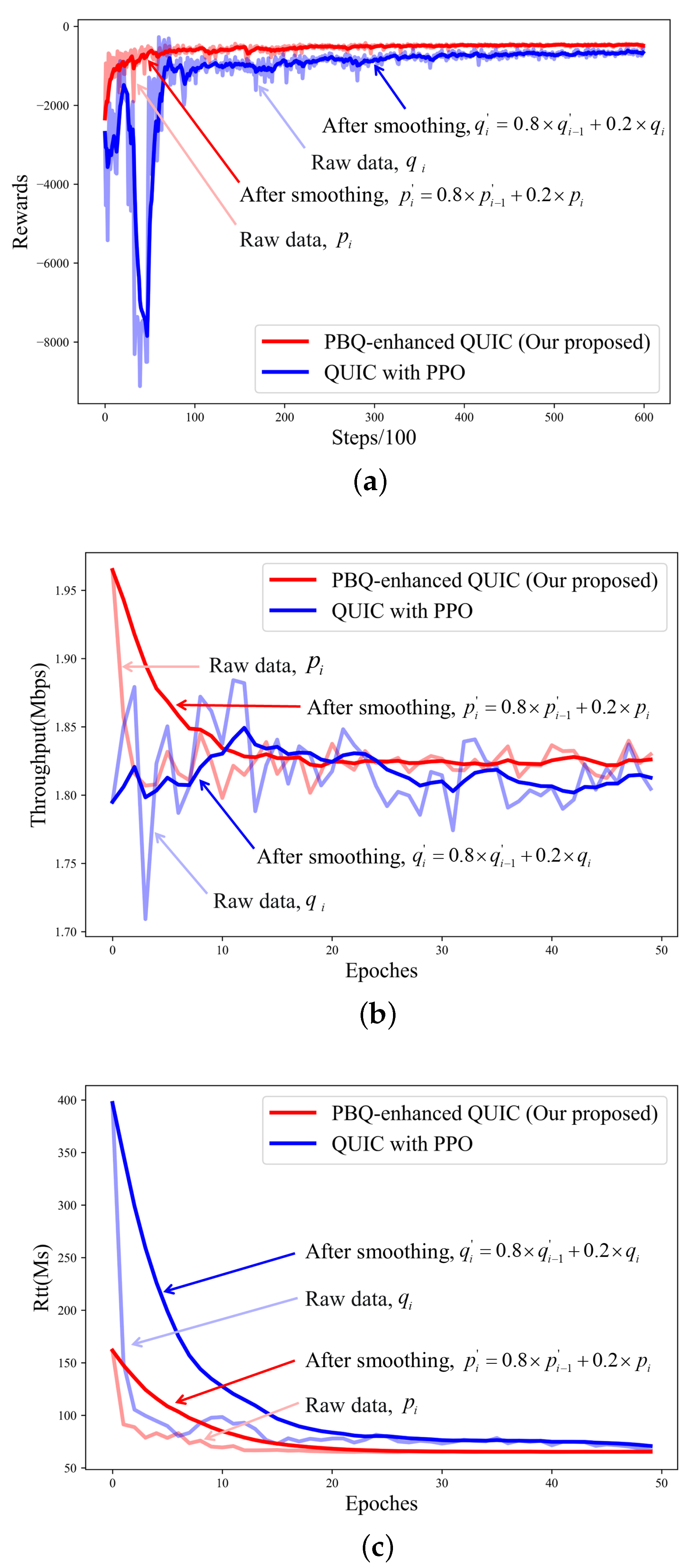 Entropy 25 00294 g008