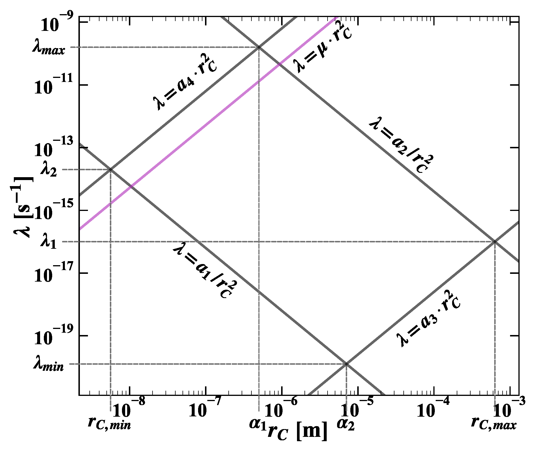 Entropy 25 00295 g001 Entropy 25 00295 g001