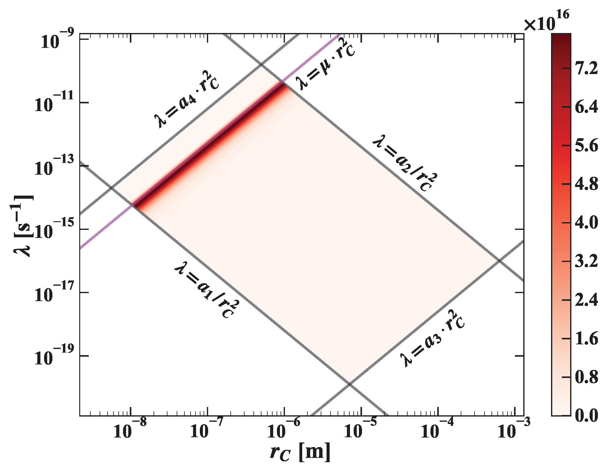 Entropy 25 00295 g002 Entropy 25 00295 g002