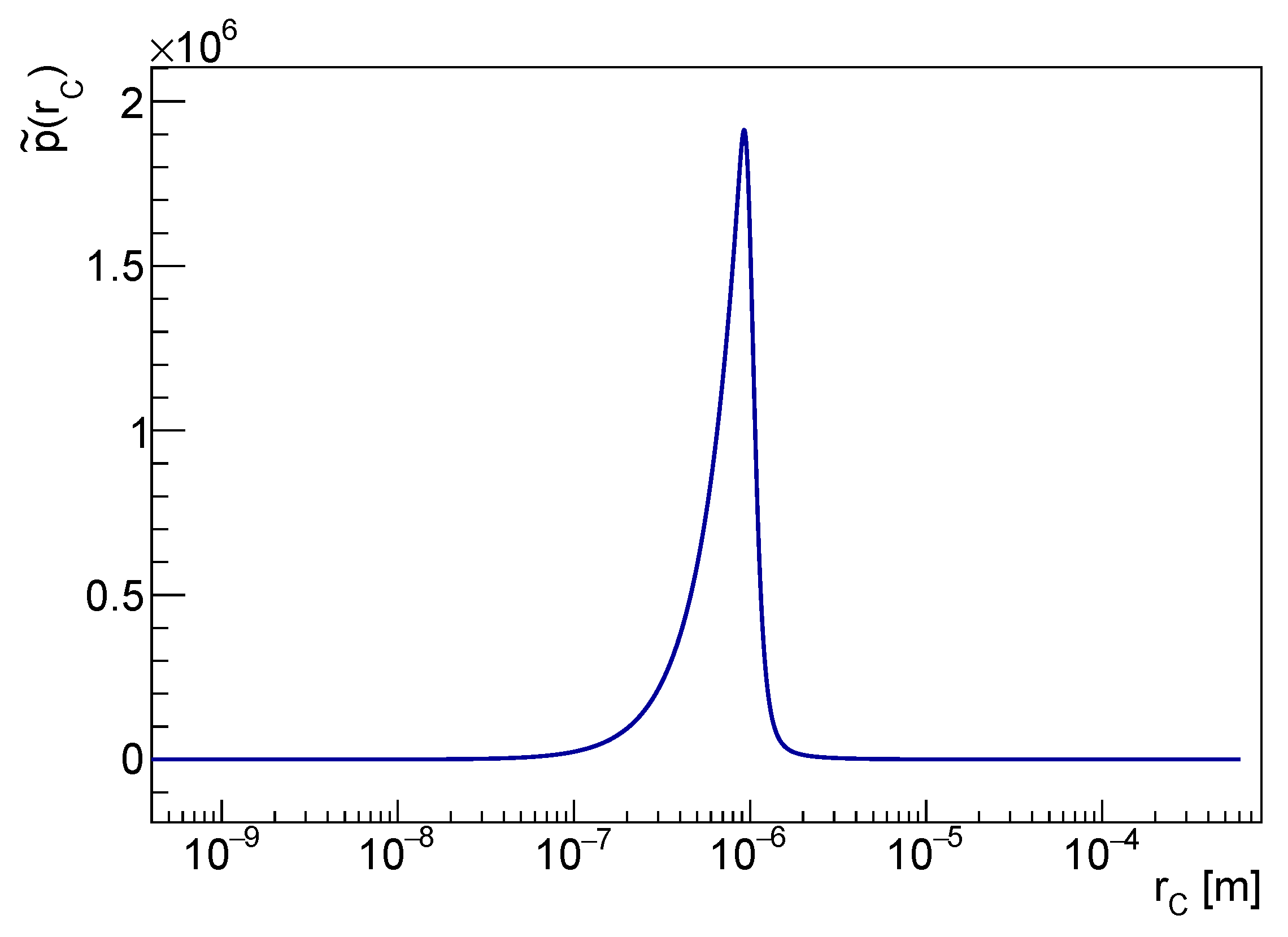 Entropy 25 00295 g005 Entropy 25 00295 g005