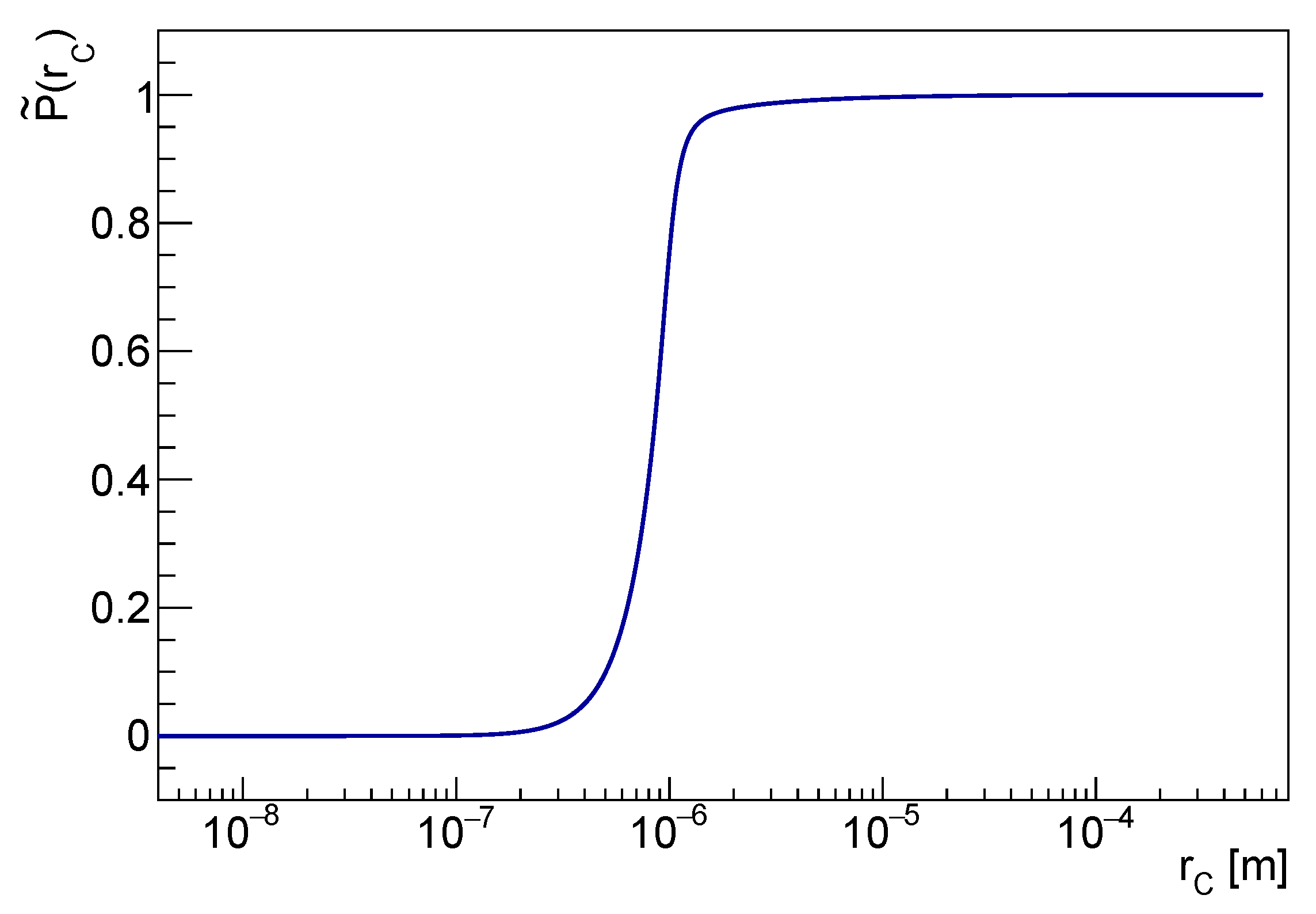 Entropy 25 00295 g006 Entropy 25 00295 g006