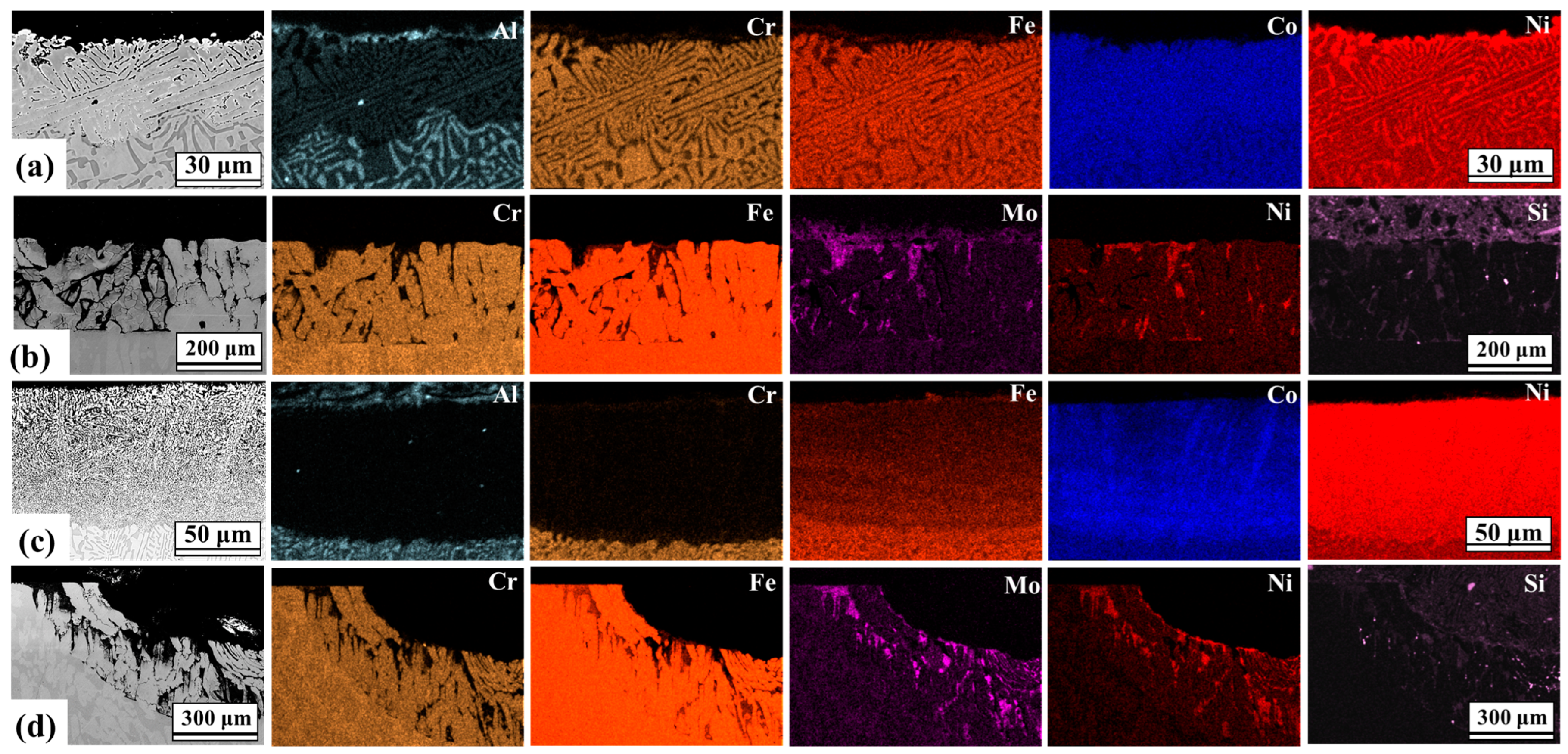 Entropy 25 00296 g006 Entropy 25 00296 g006