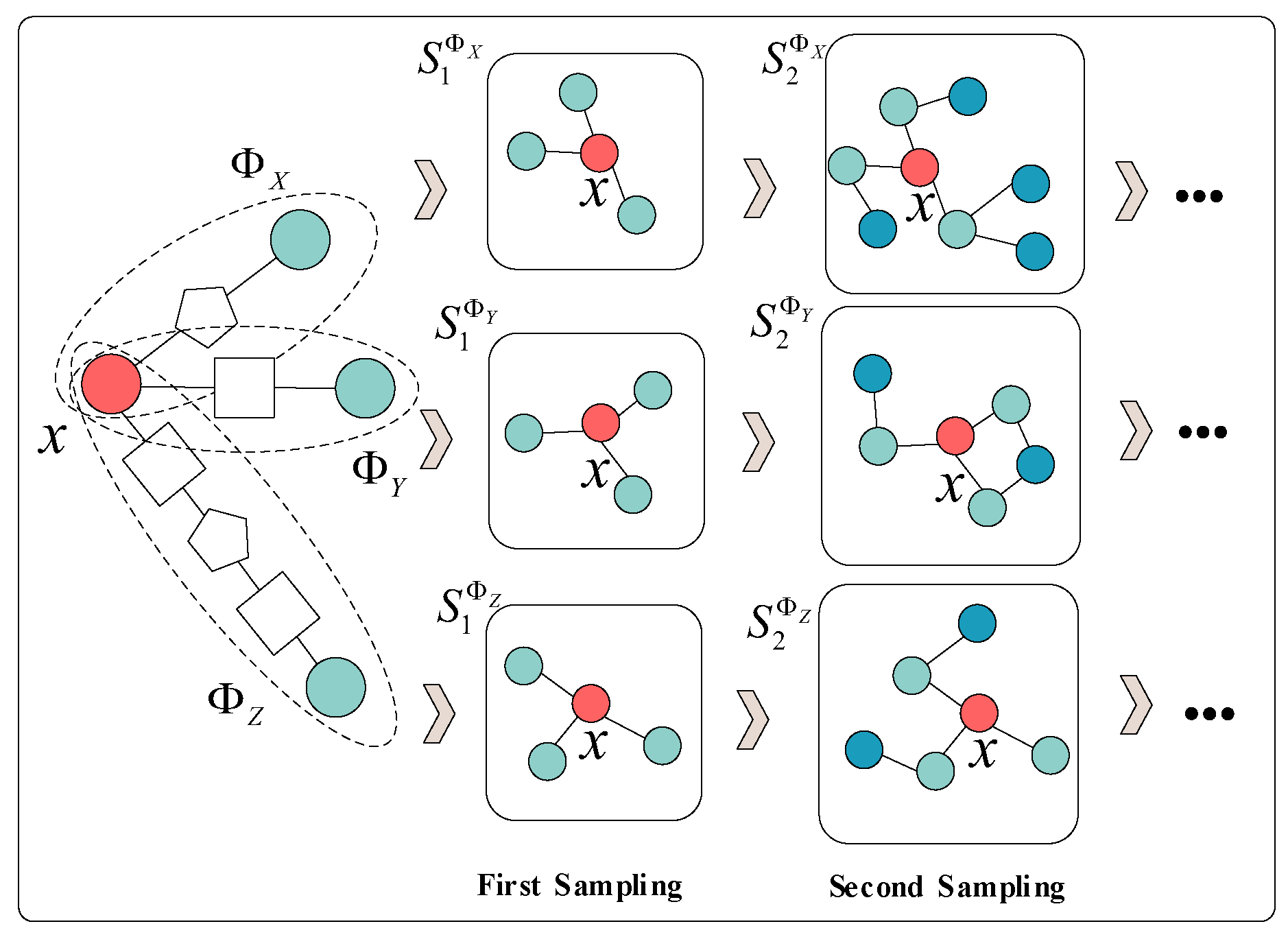 Entropy 25 00297 g002