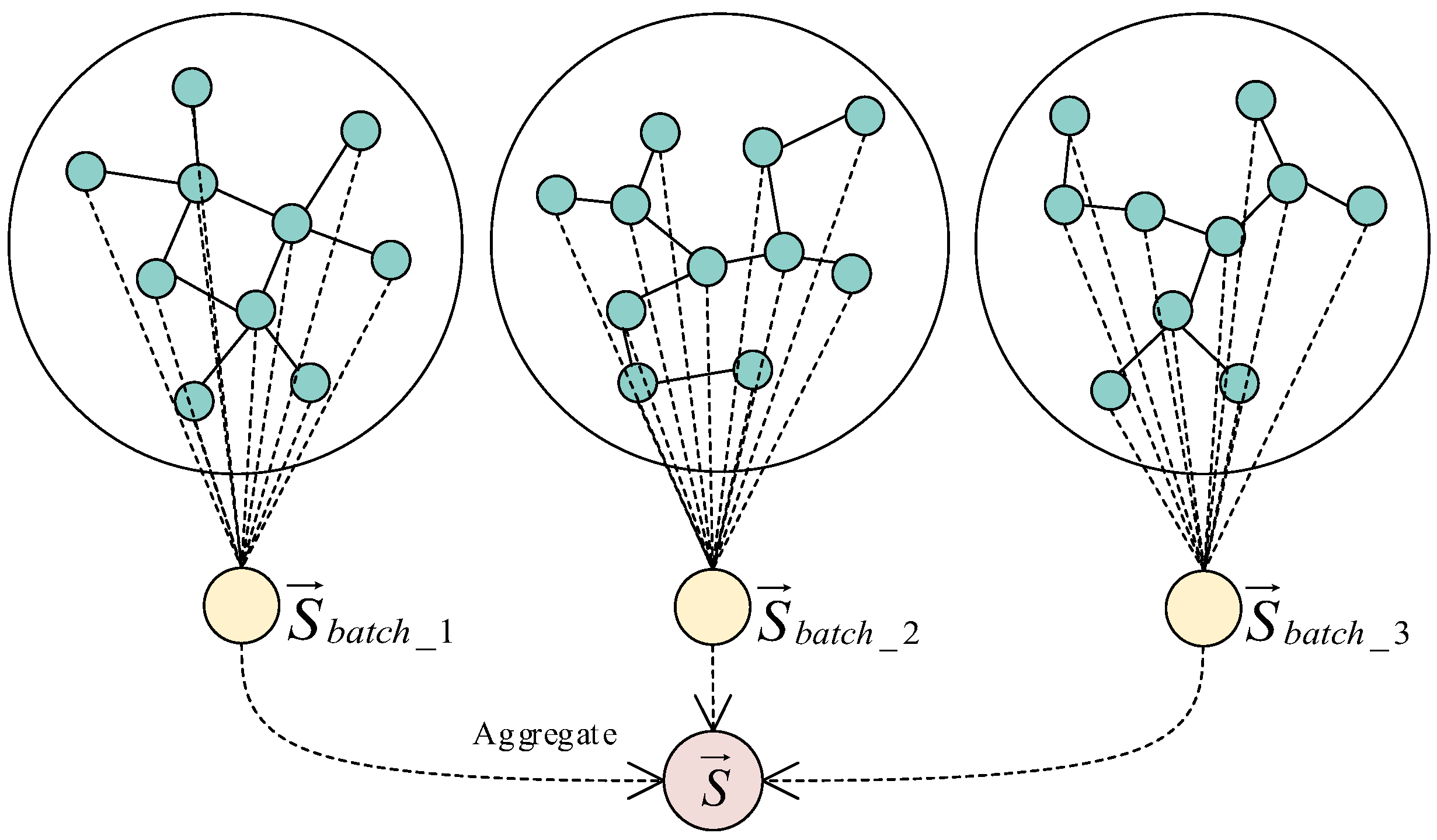 Entropy 25 00297 g003