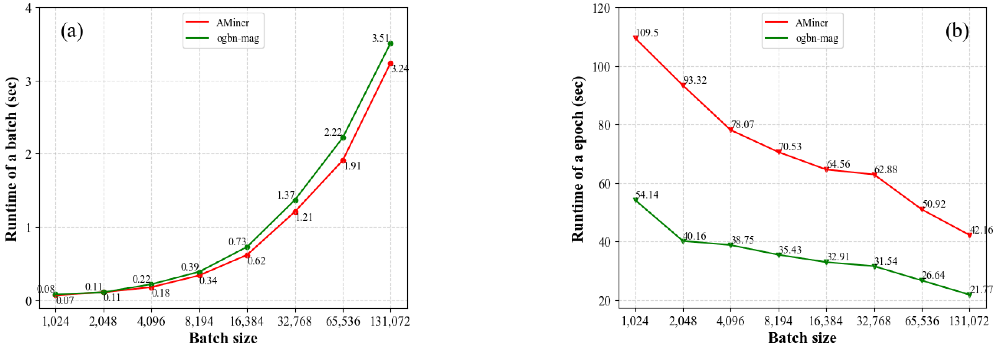 Entropy 25 00297 g004