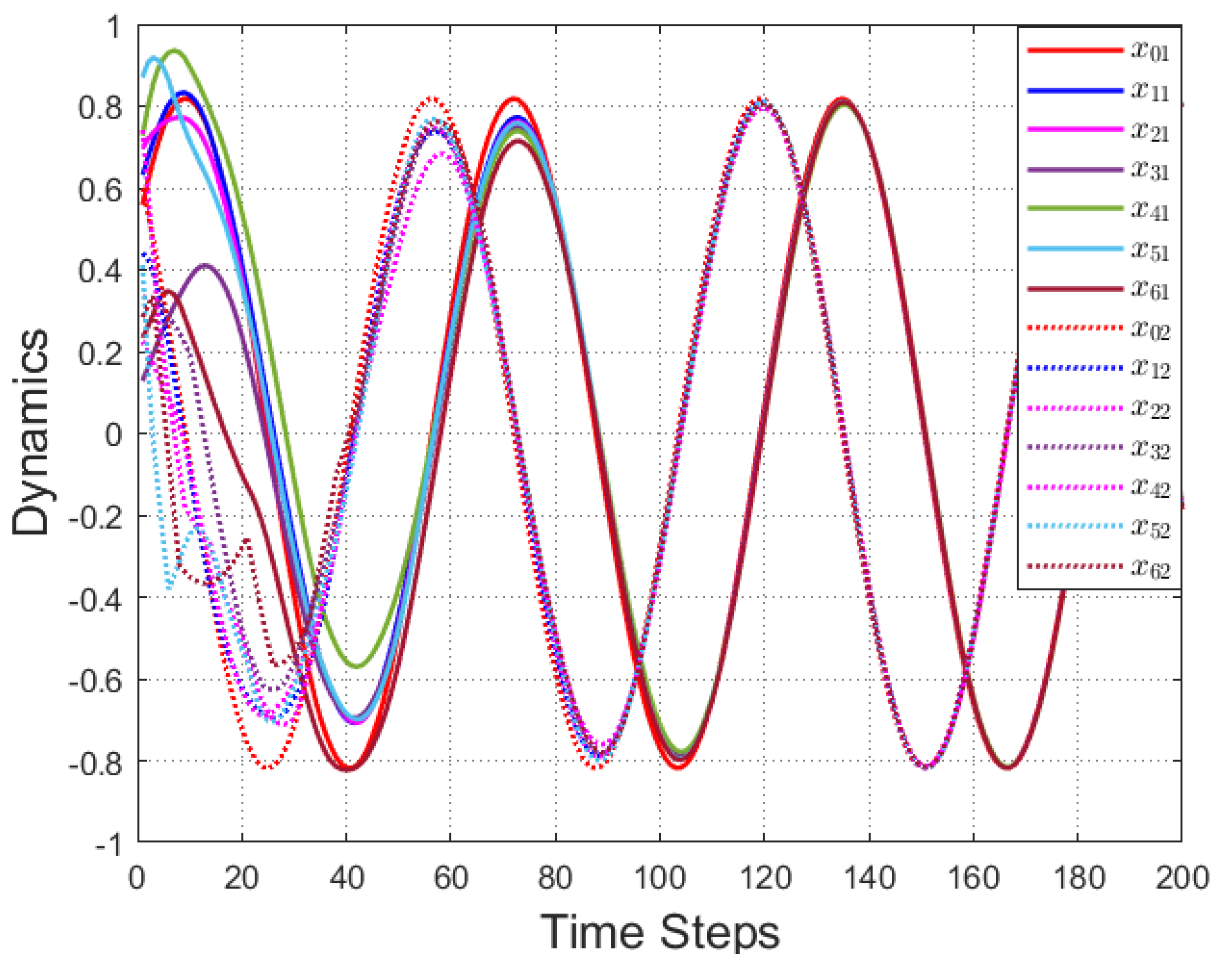 Entropy 25 00299 g002