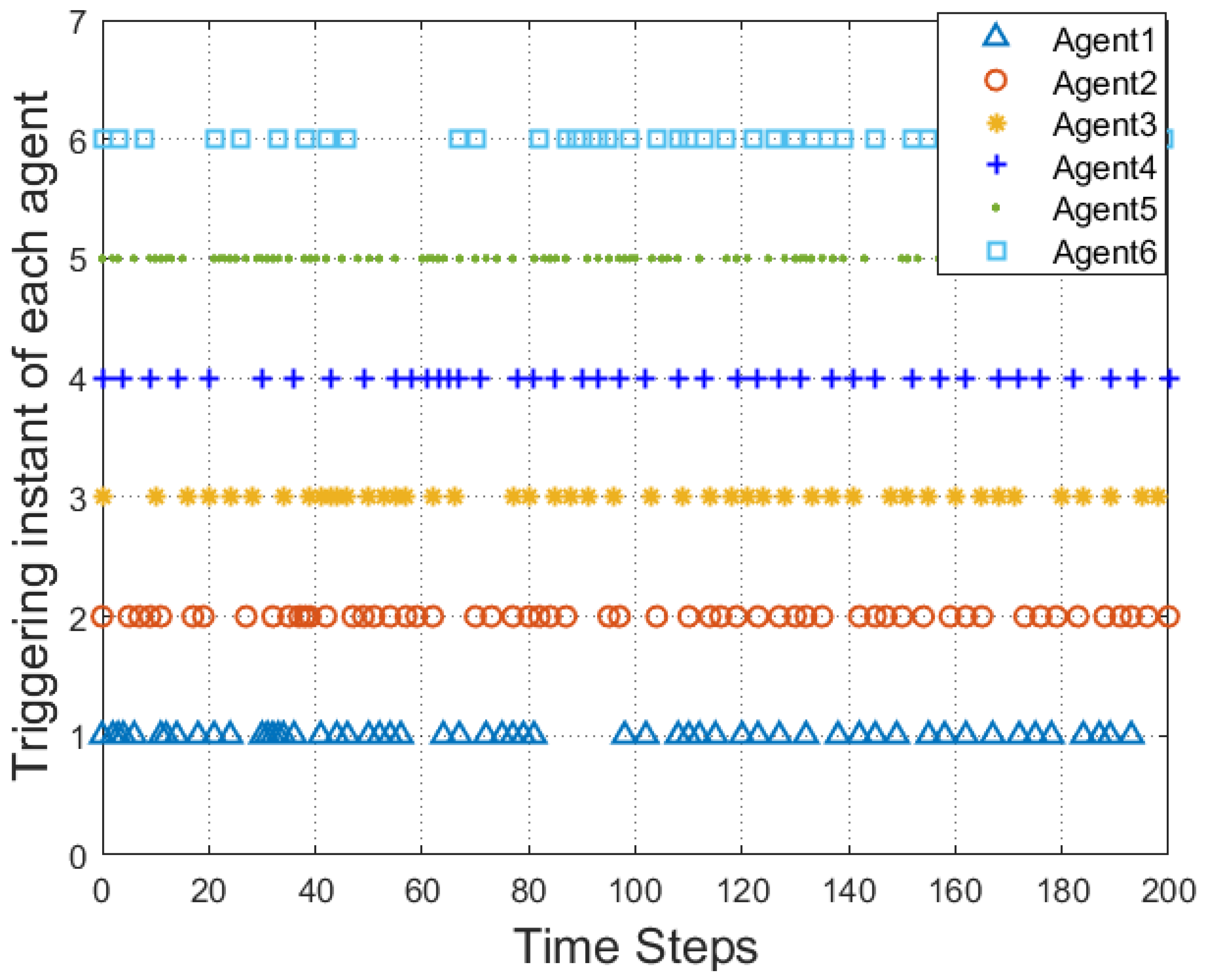 Entropy 25 00299 g004