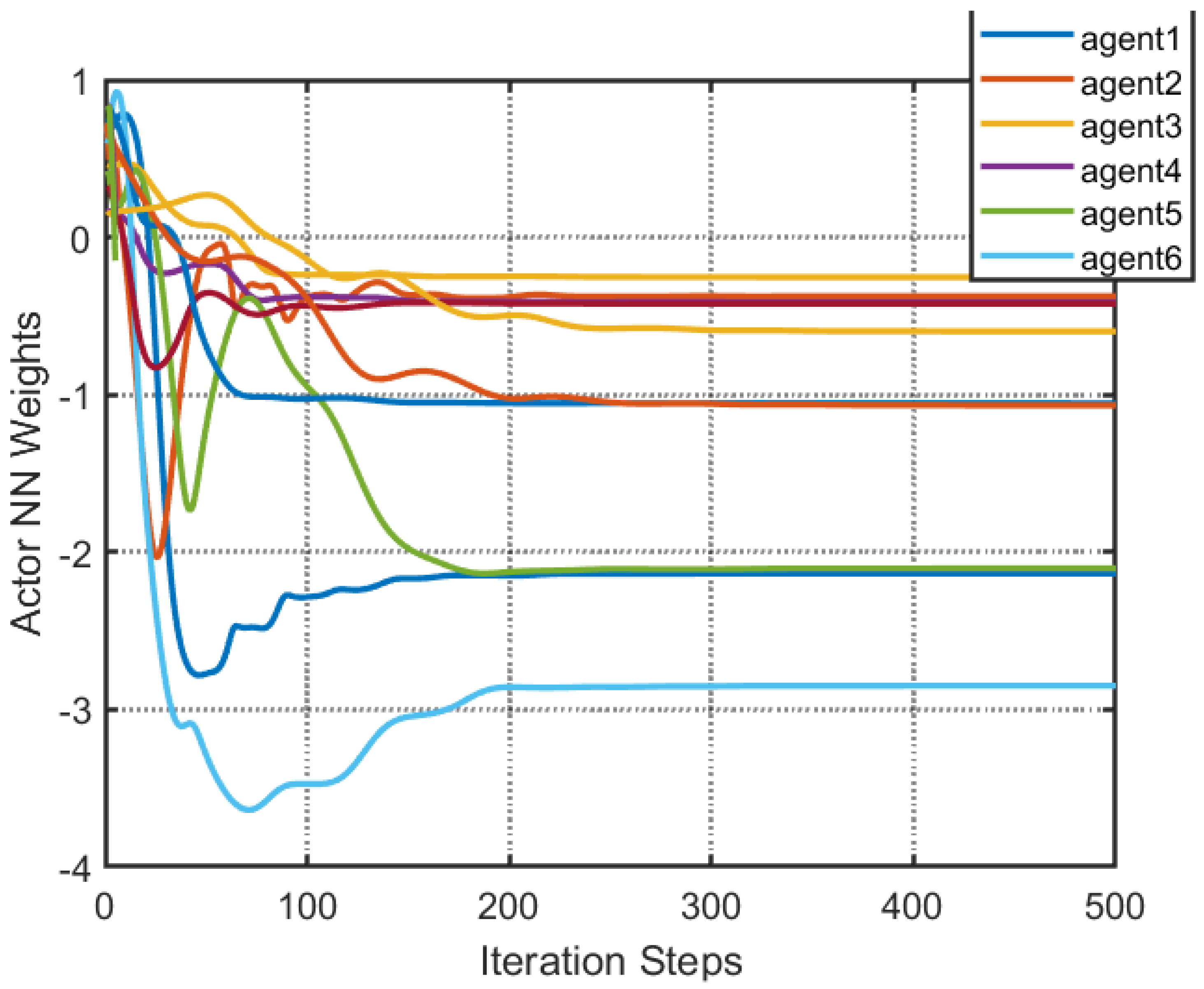 Entropy 25 00299 g010