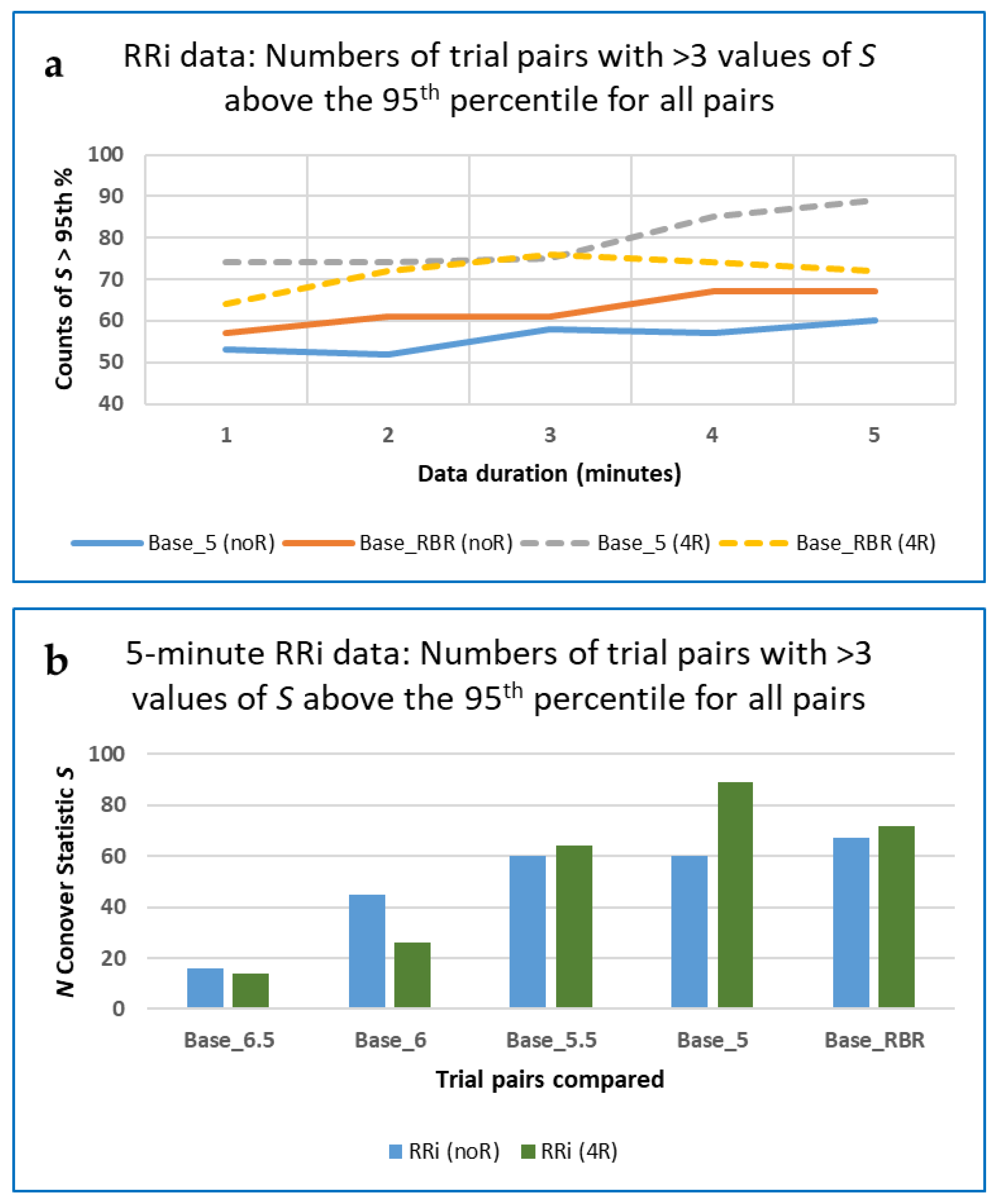 Entropy 25 00301 g004