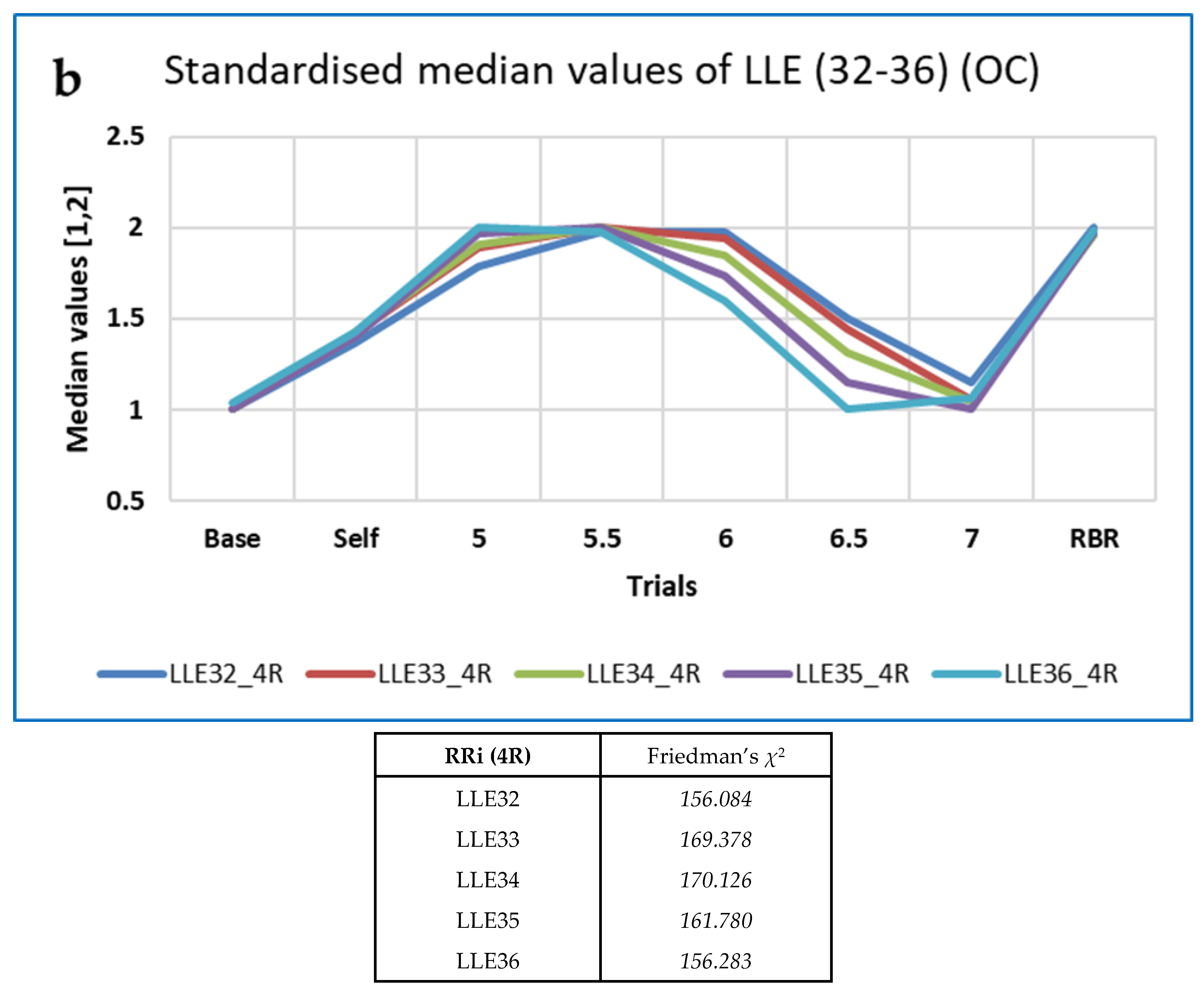 Entropy 25 00301 g005b