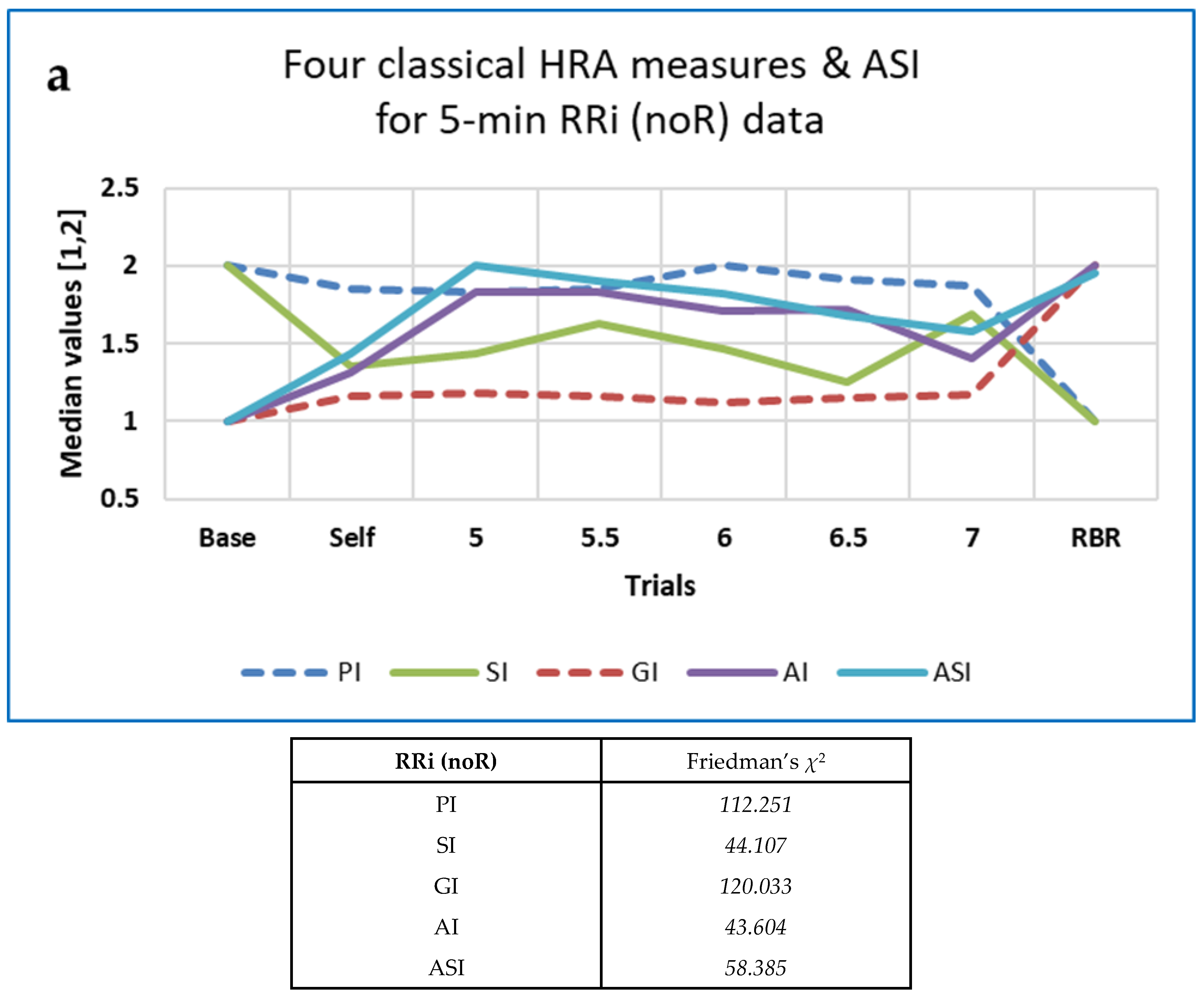 Entropy 25 00301 g009a