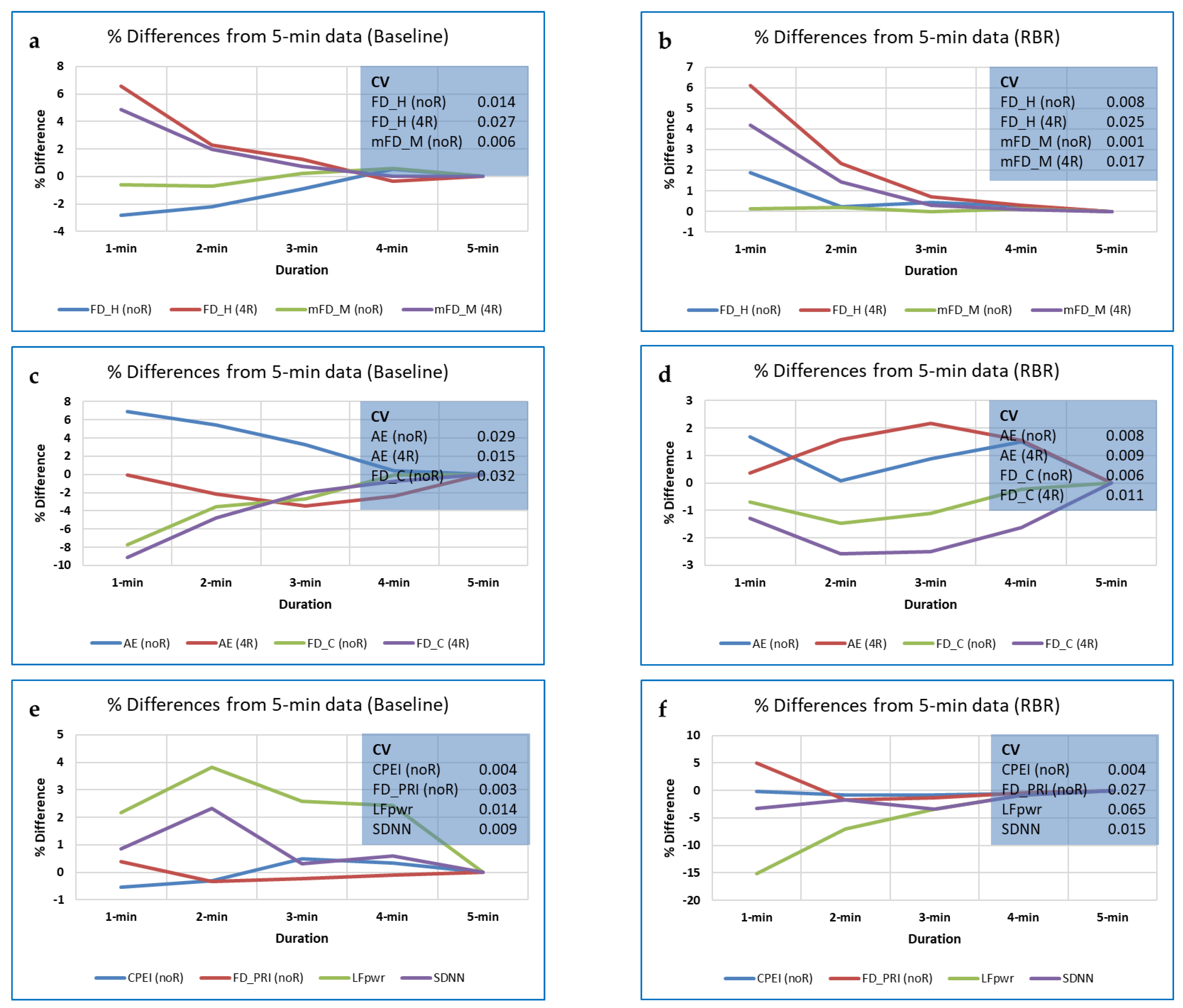 Entropy 25 00301 g011