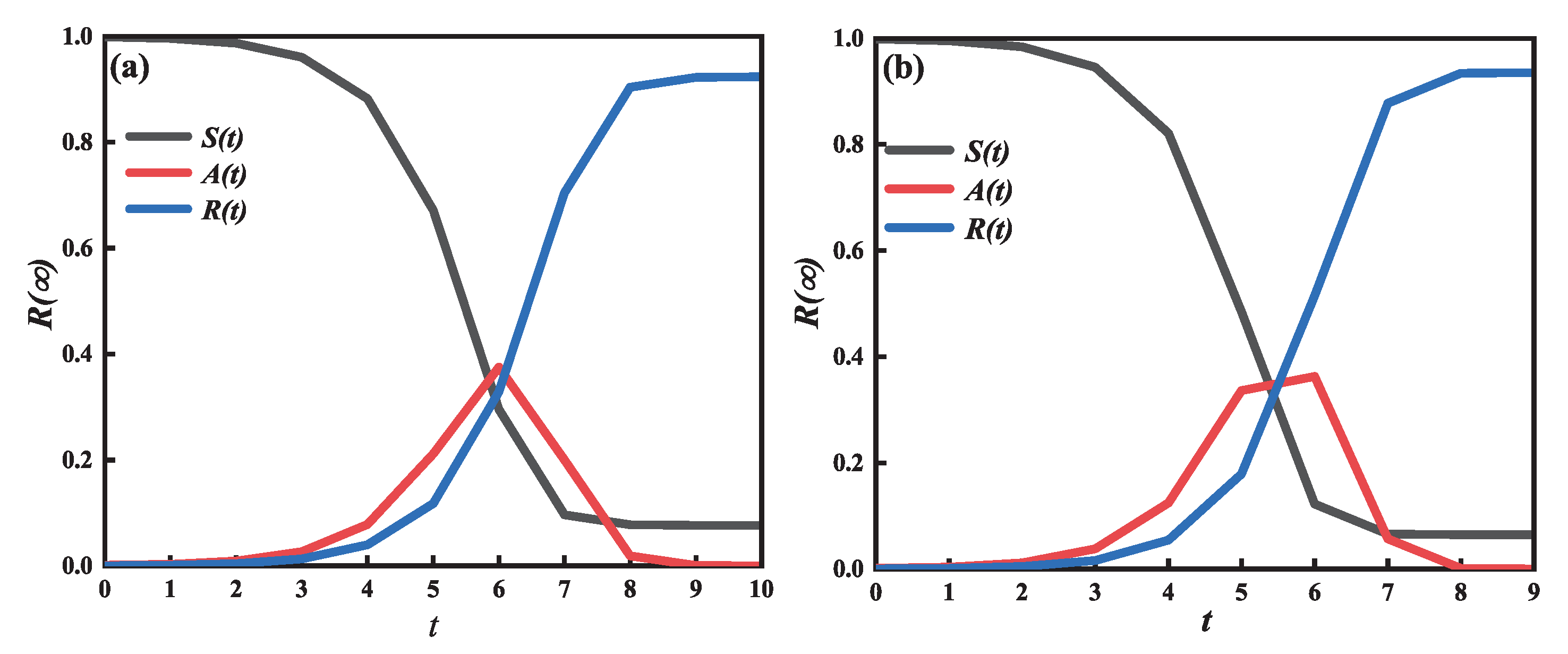 Entropy 25 00303 g002
