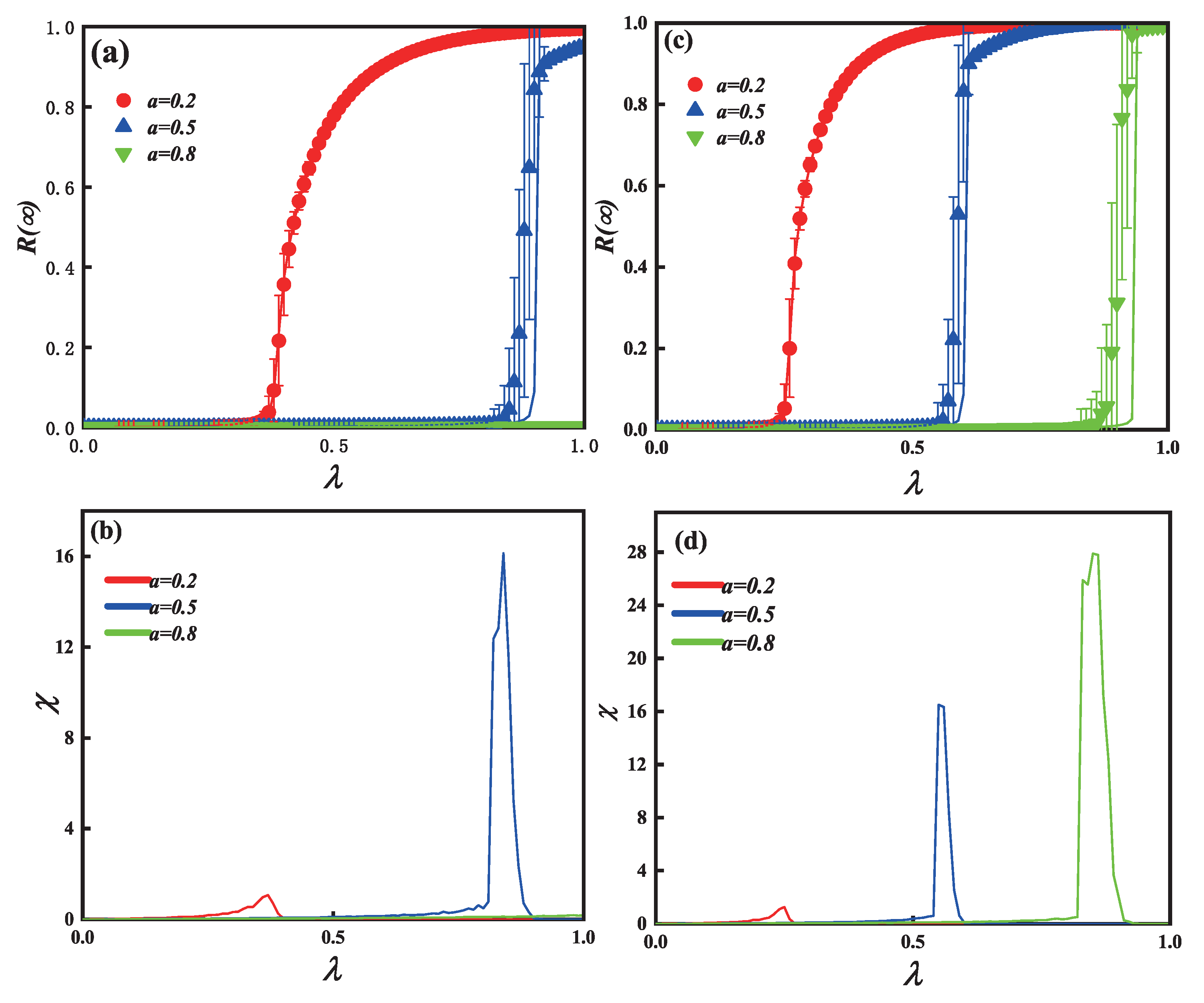 Entropy 25 00303 g003