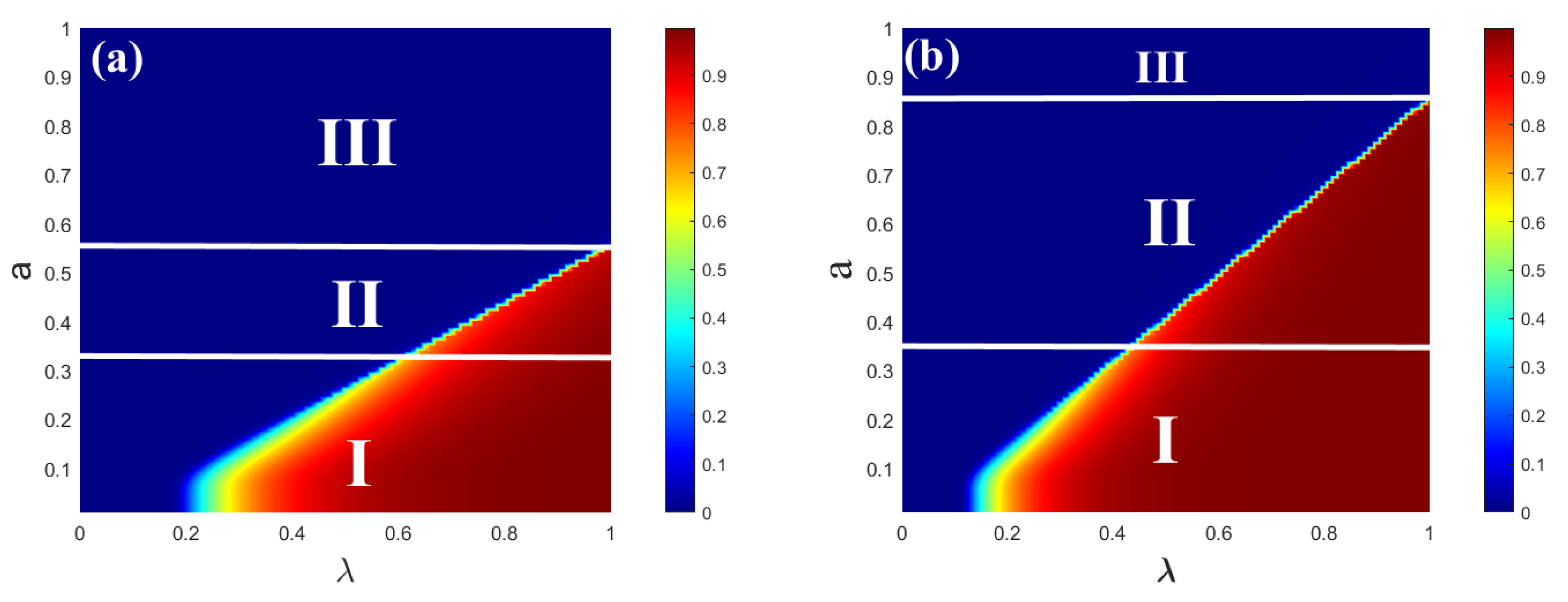 Entropy 25 00303 g004