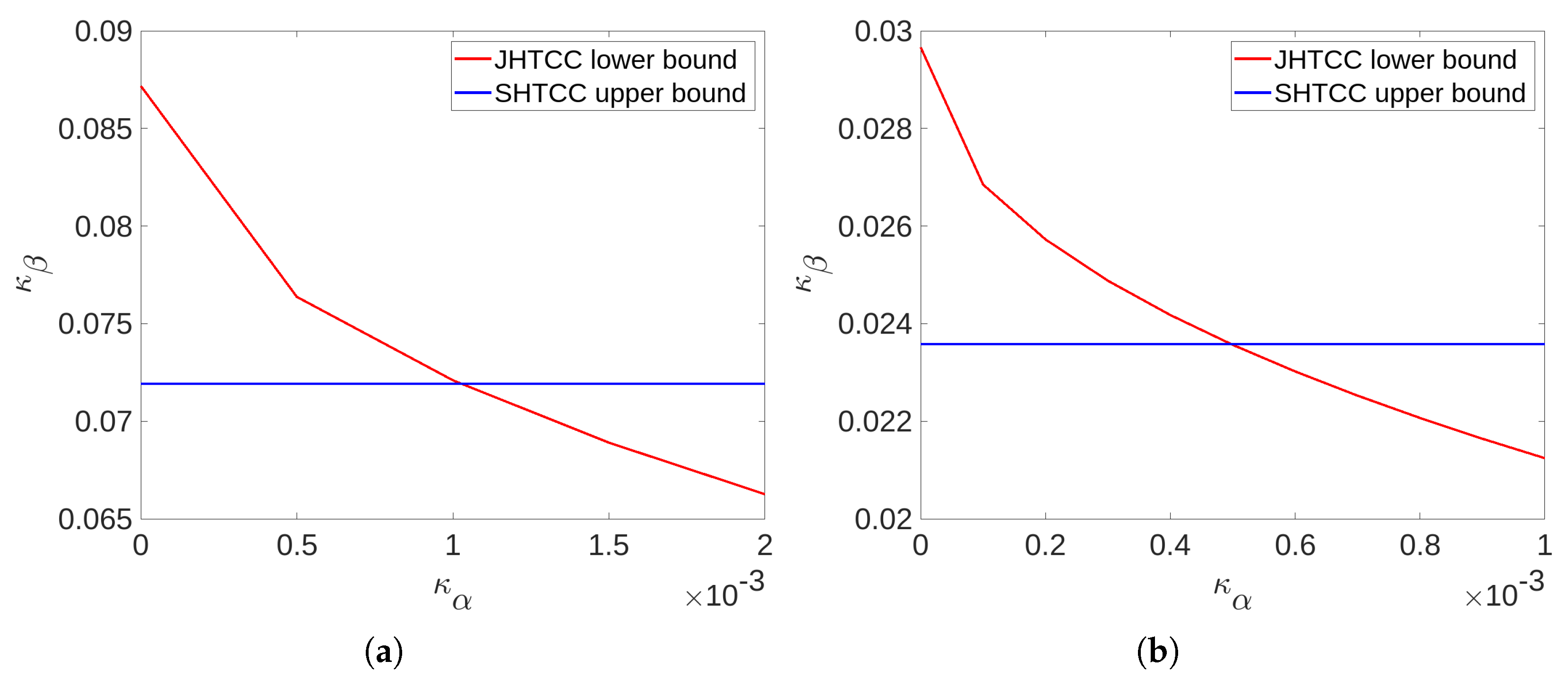 Entropy 25 00304 g003 Entropy 25 00304 g003