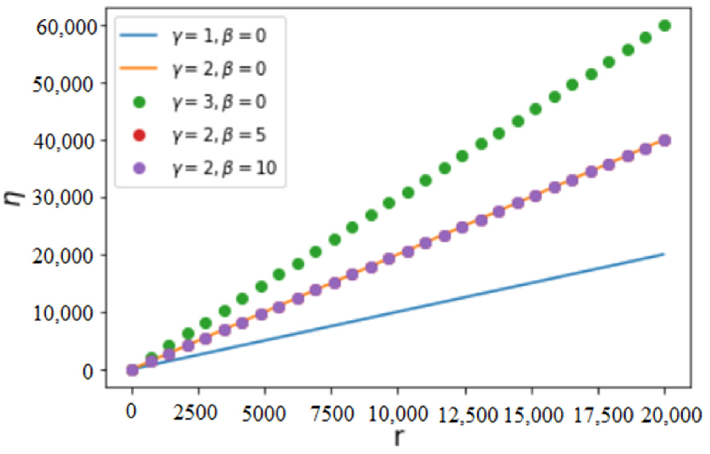 Entropy 25 00305 g001 Entropy 25 00305 g001