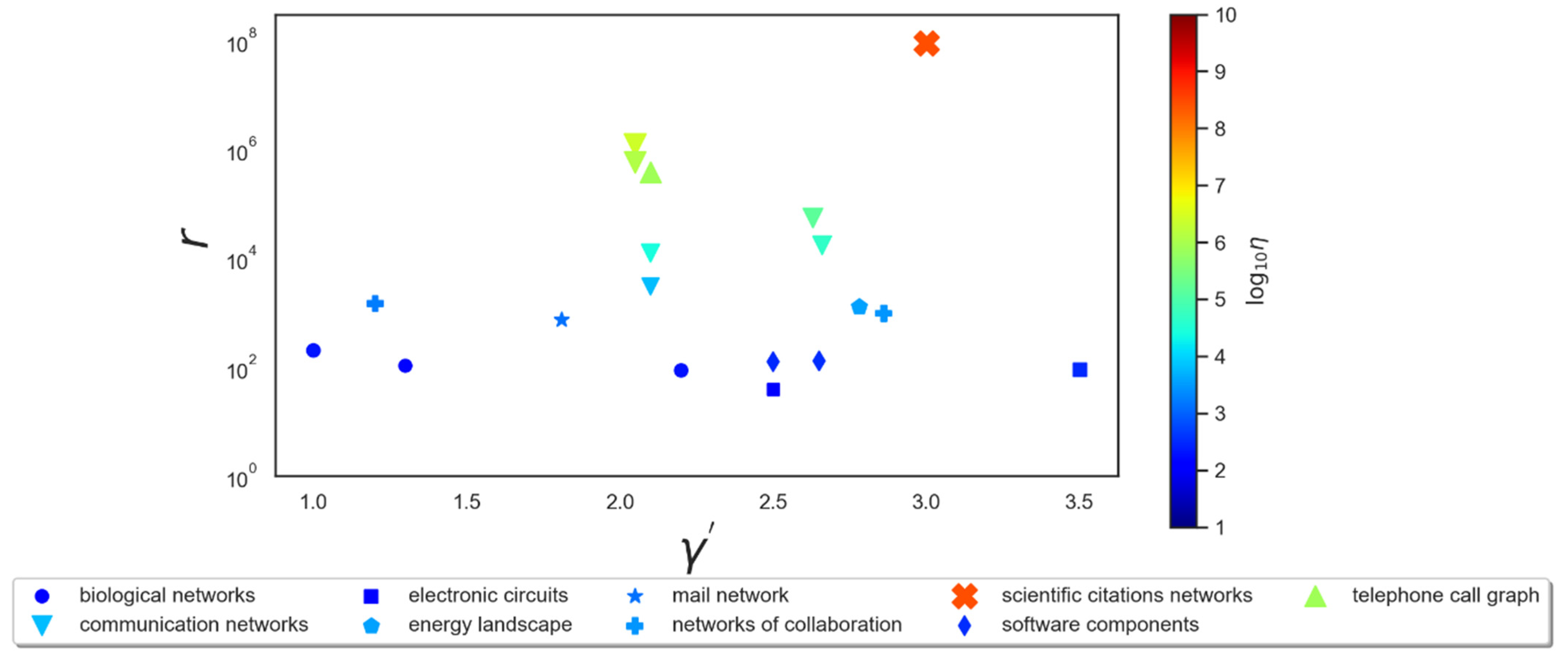 Entropy 25 00305 g004 Entropy 25 00305 g004