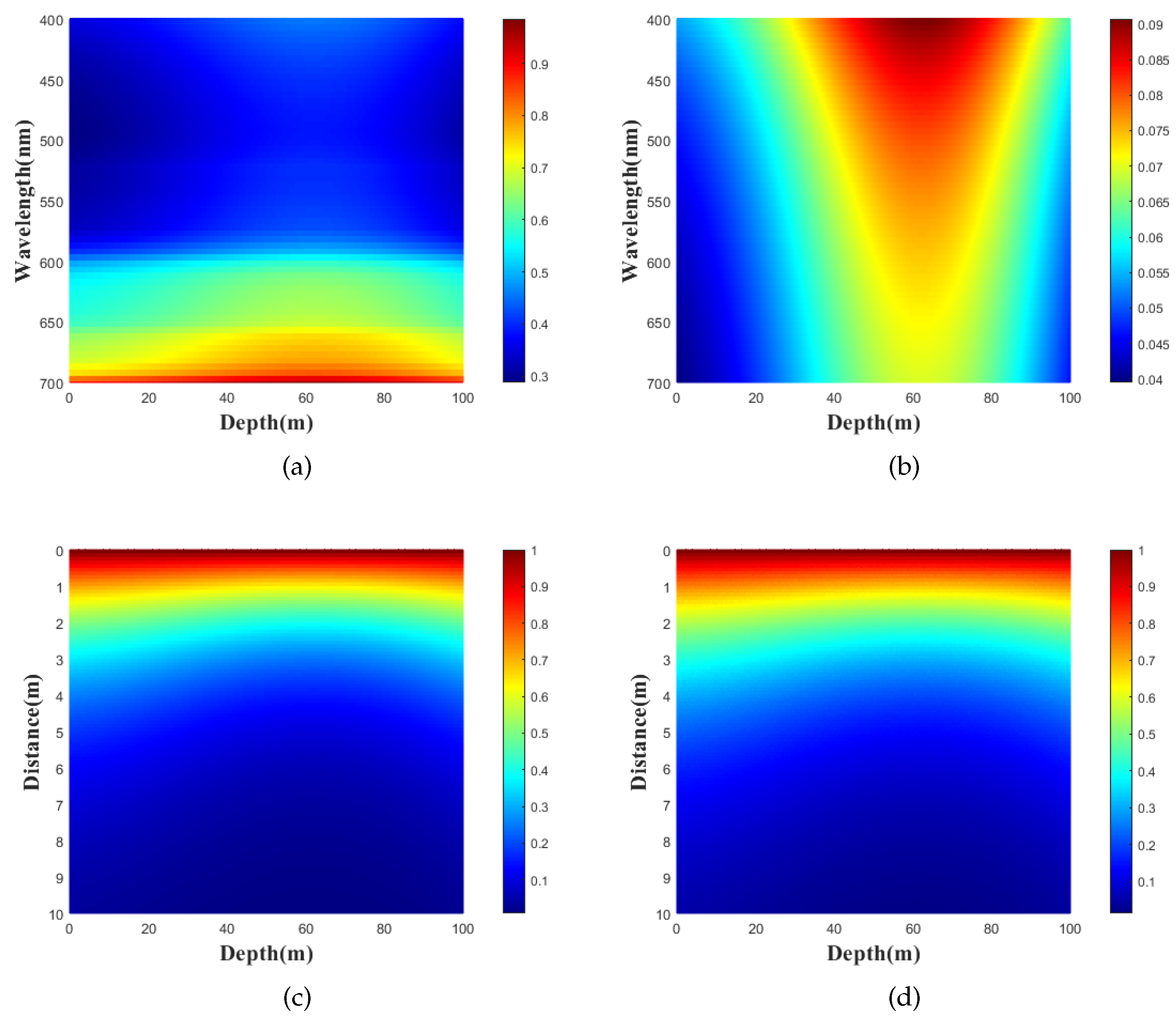 Entropy 25 00307 g004 550