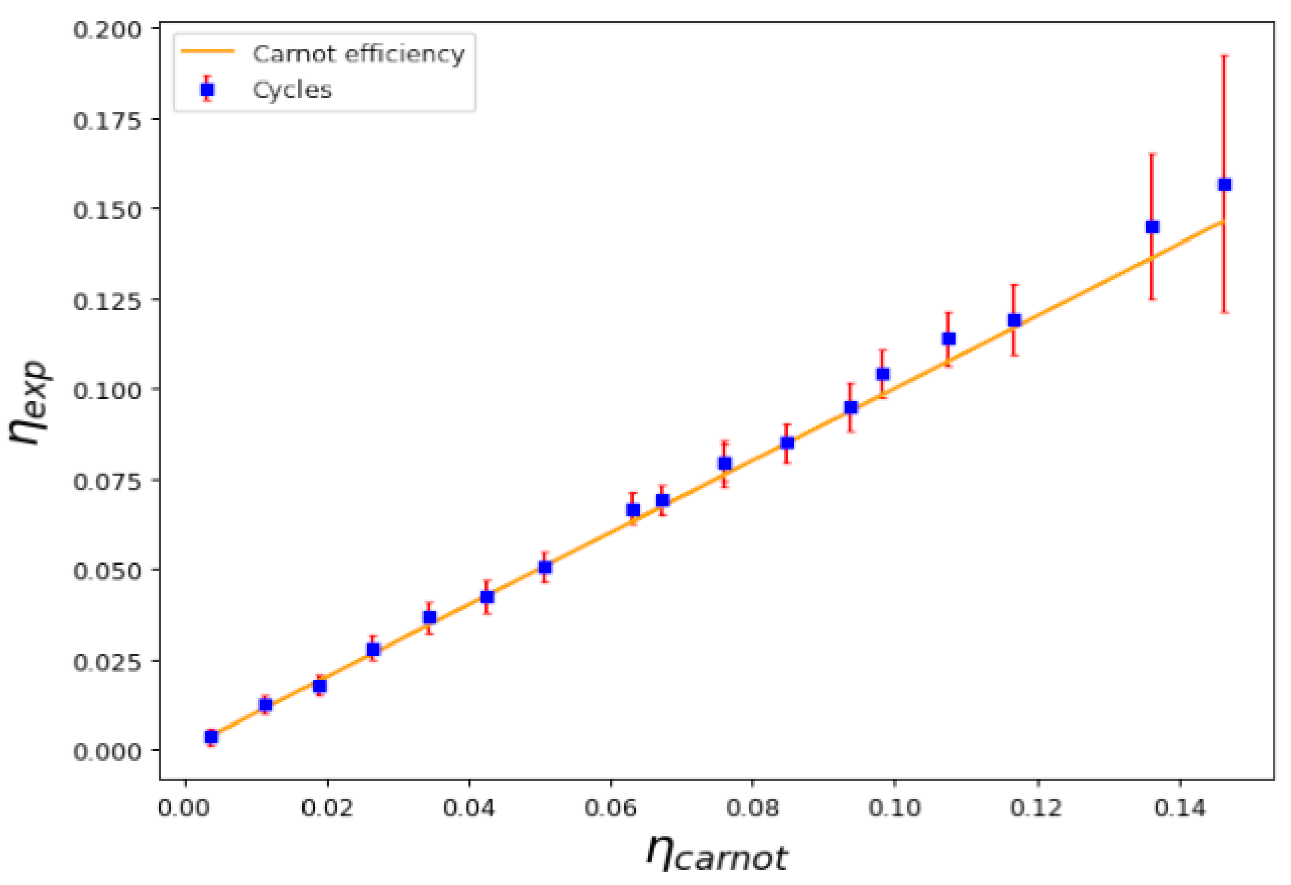 Entropy 25 00311 g003