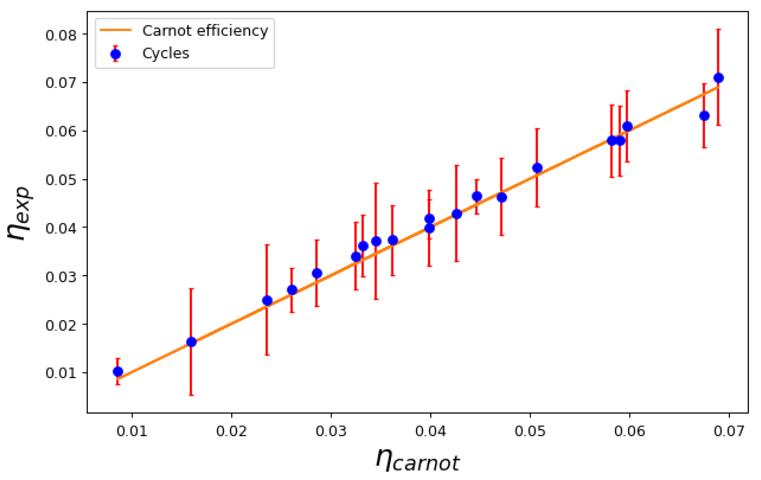 Entropy 25 00311 g004