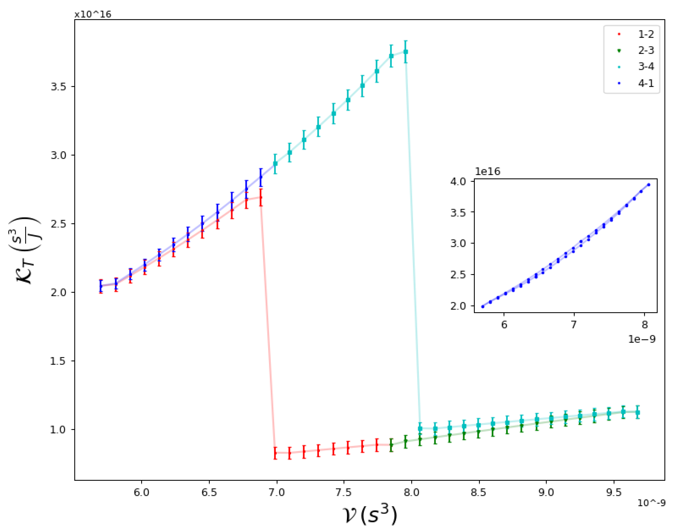 Entropy 25 00311 g005