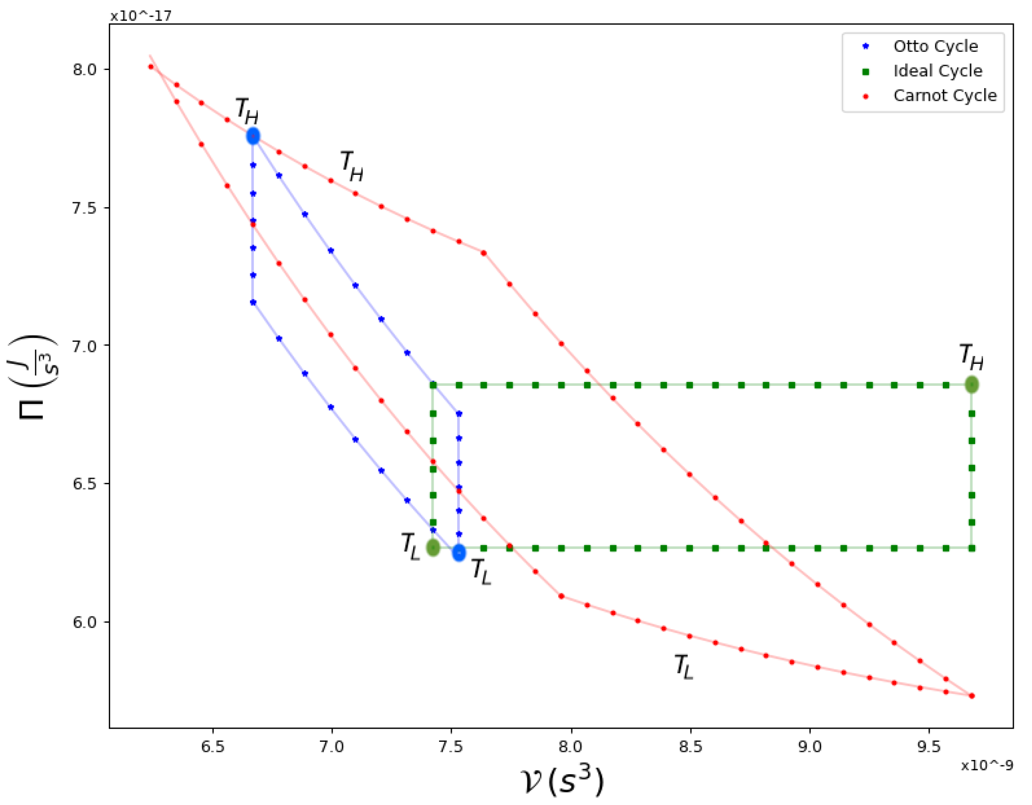 Entropy 25 00311 g006