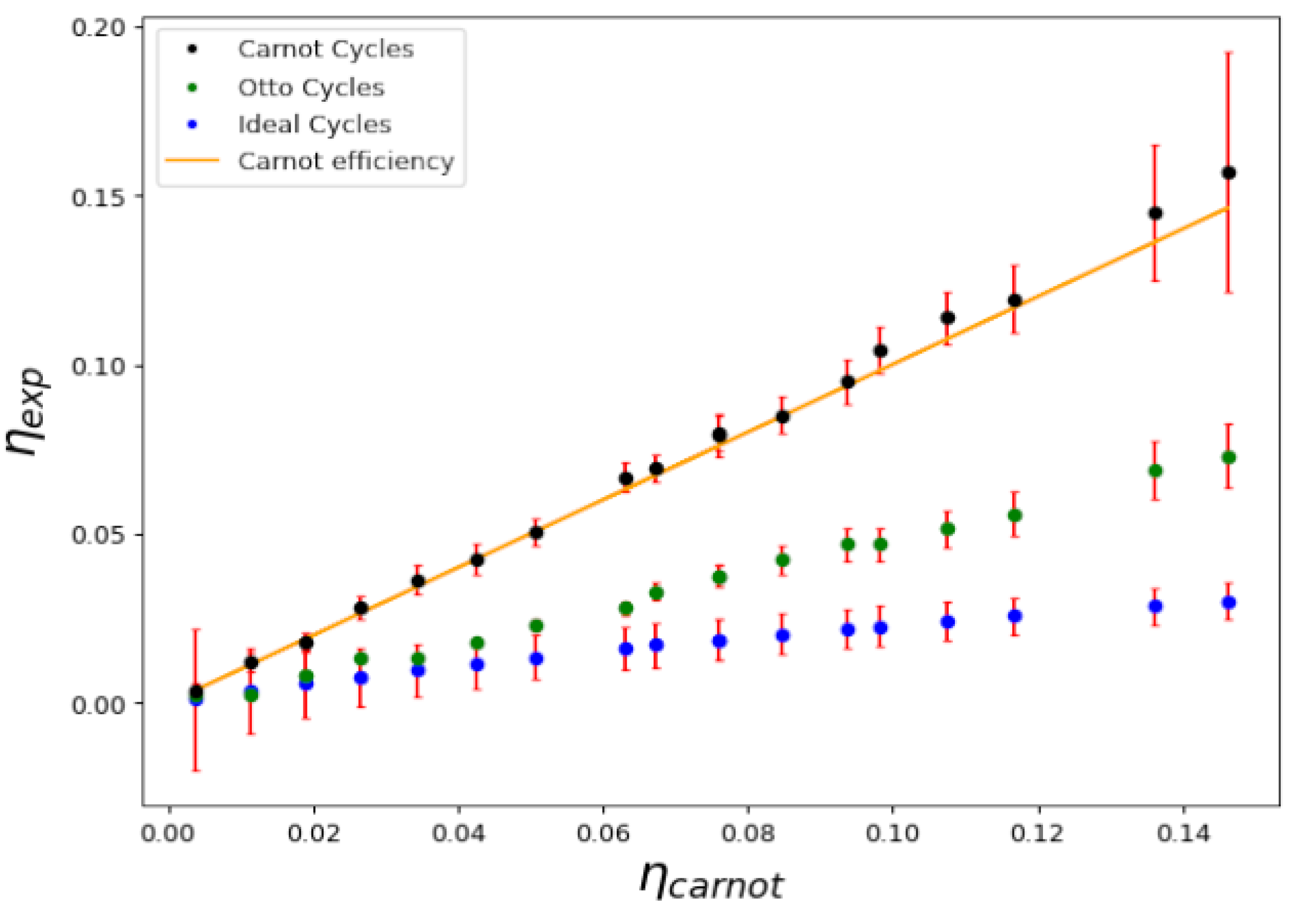 Entropy 25 00311 g007