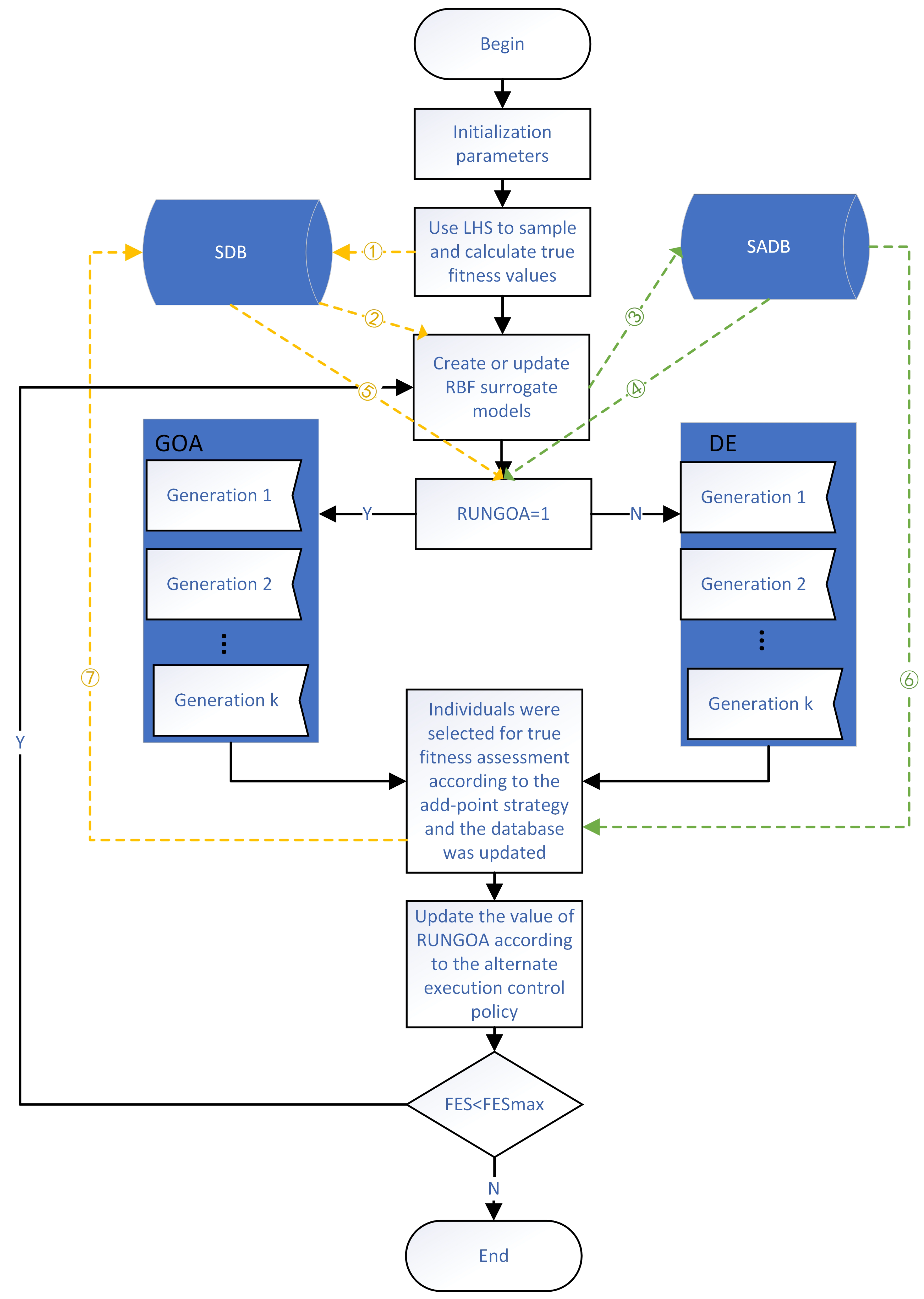 Entropy 25 00317 g002