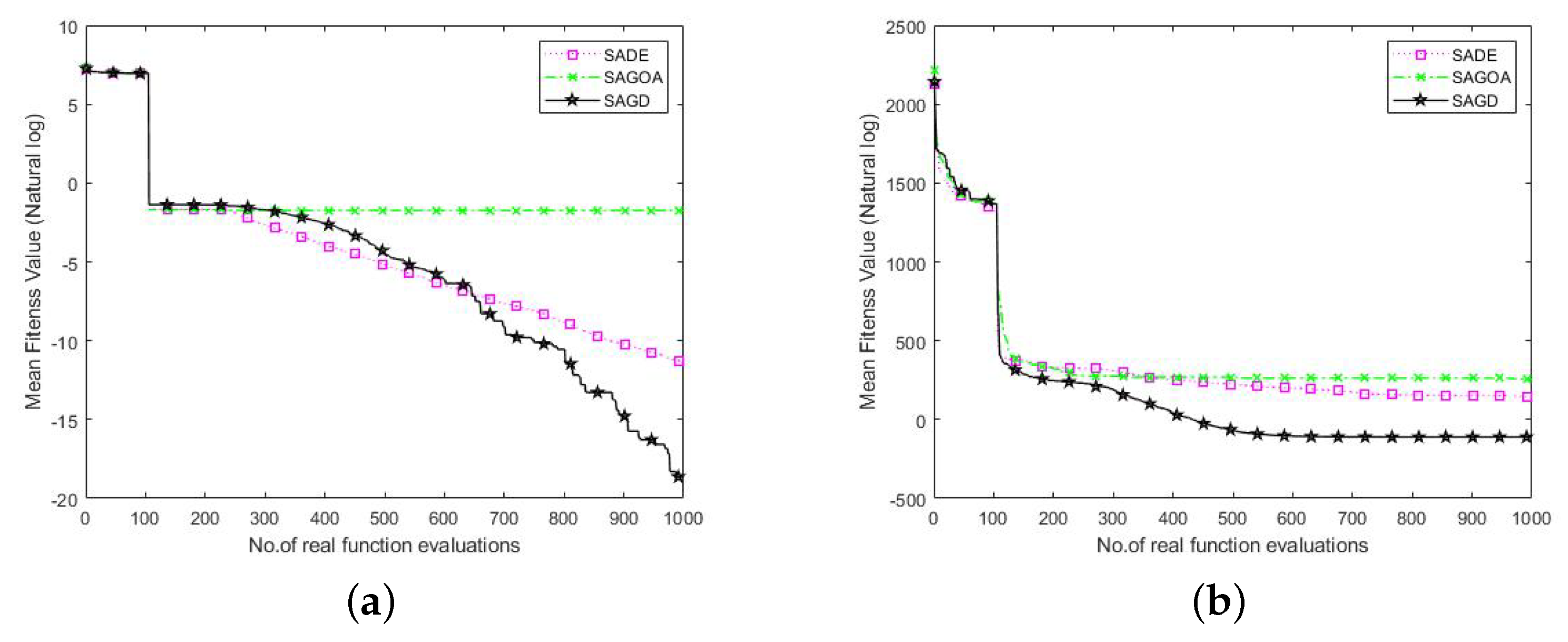 Entropy 25 00317 g008