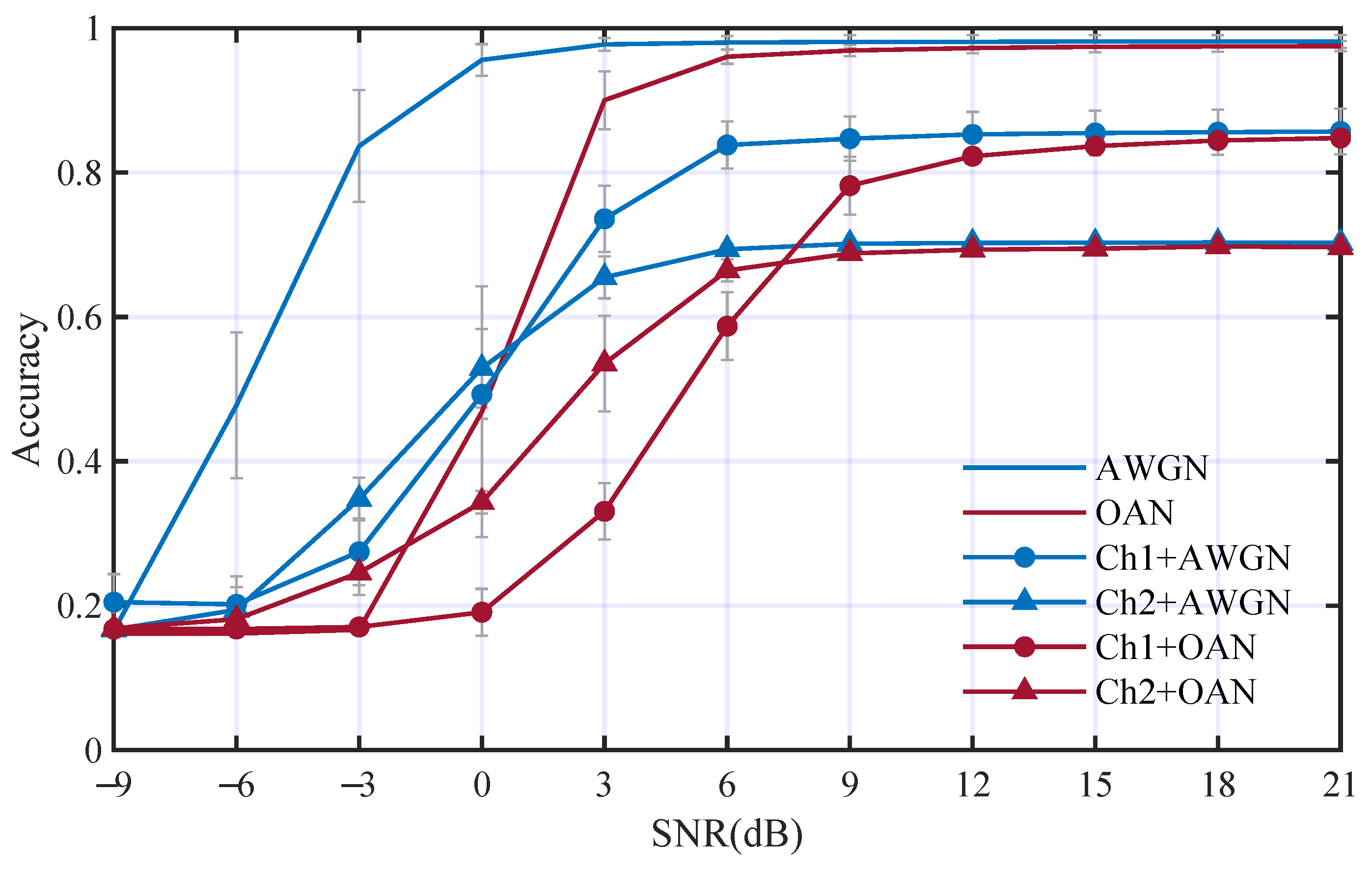 Entropy 25 00318 g007 550