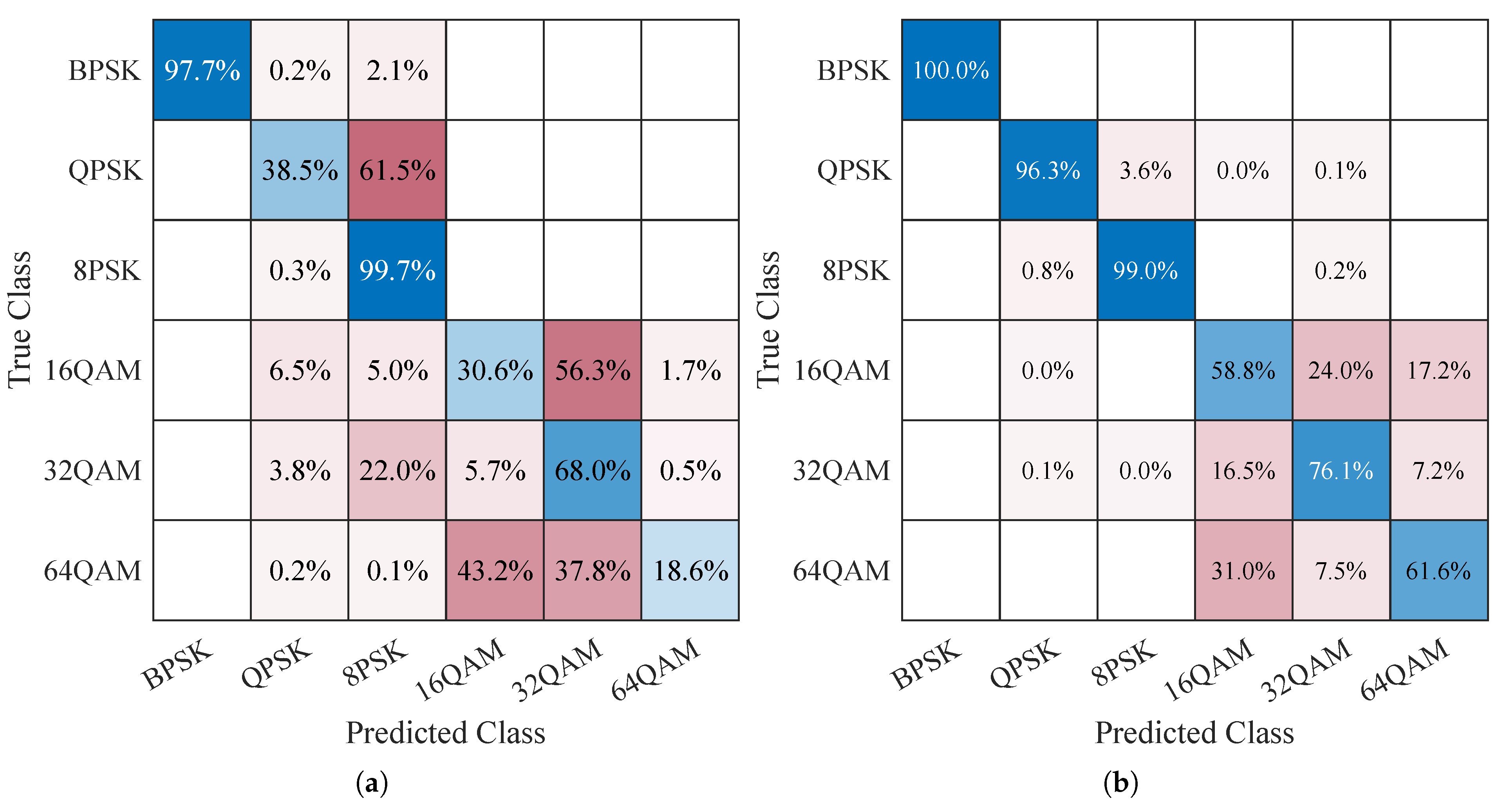 Entropy 25 00318 g008 550