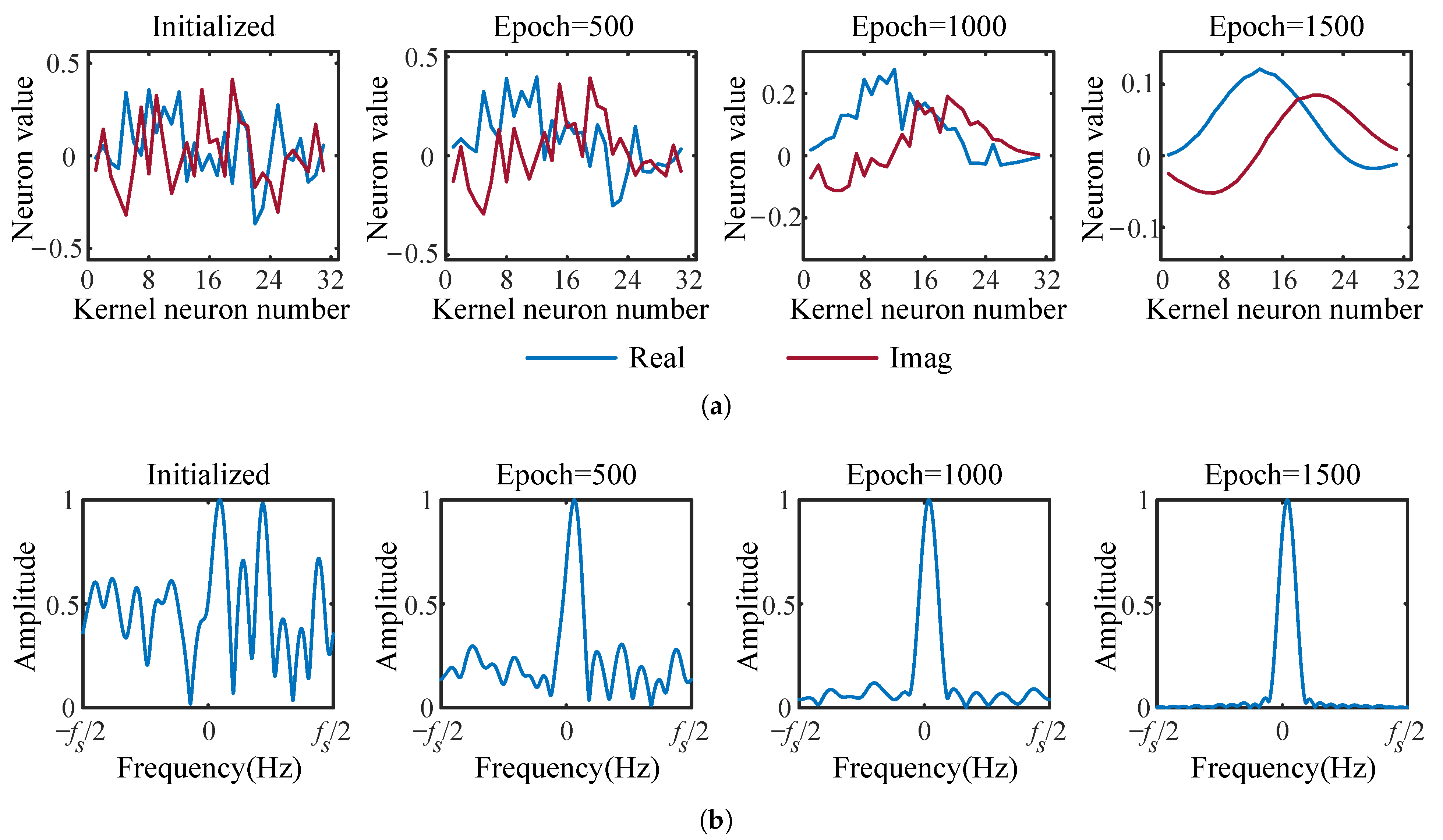 Entropy 25 00318 g010 550