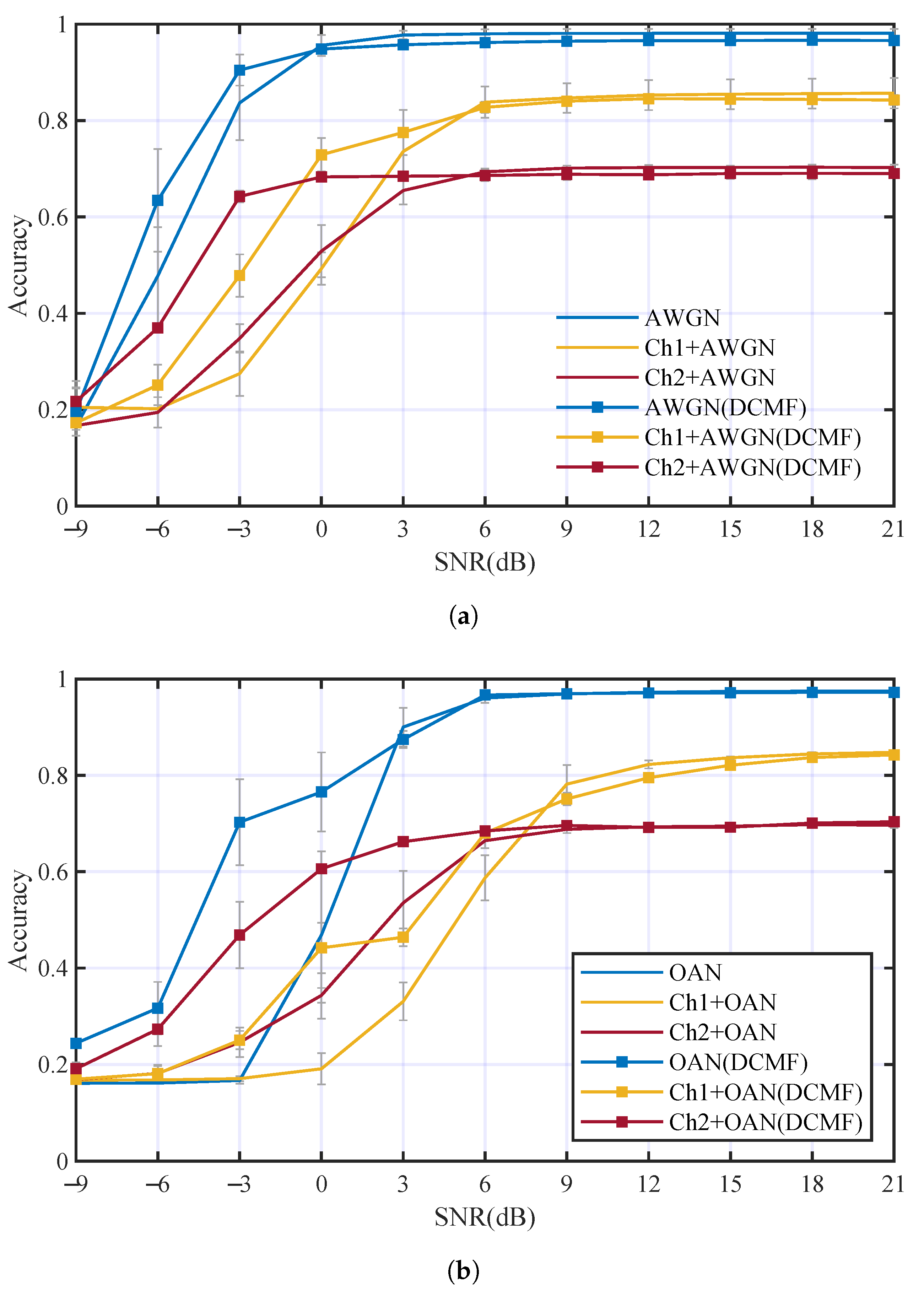 Entropy 25 00318 g012 550