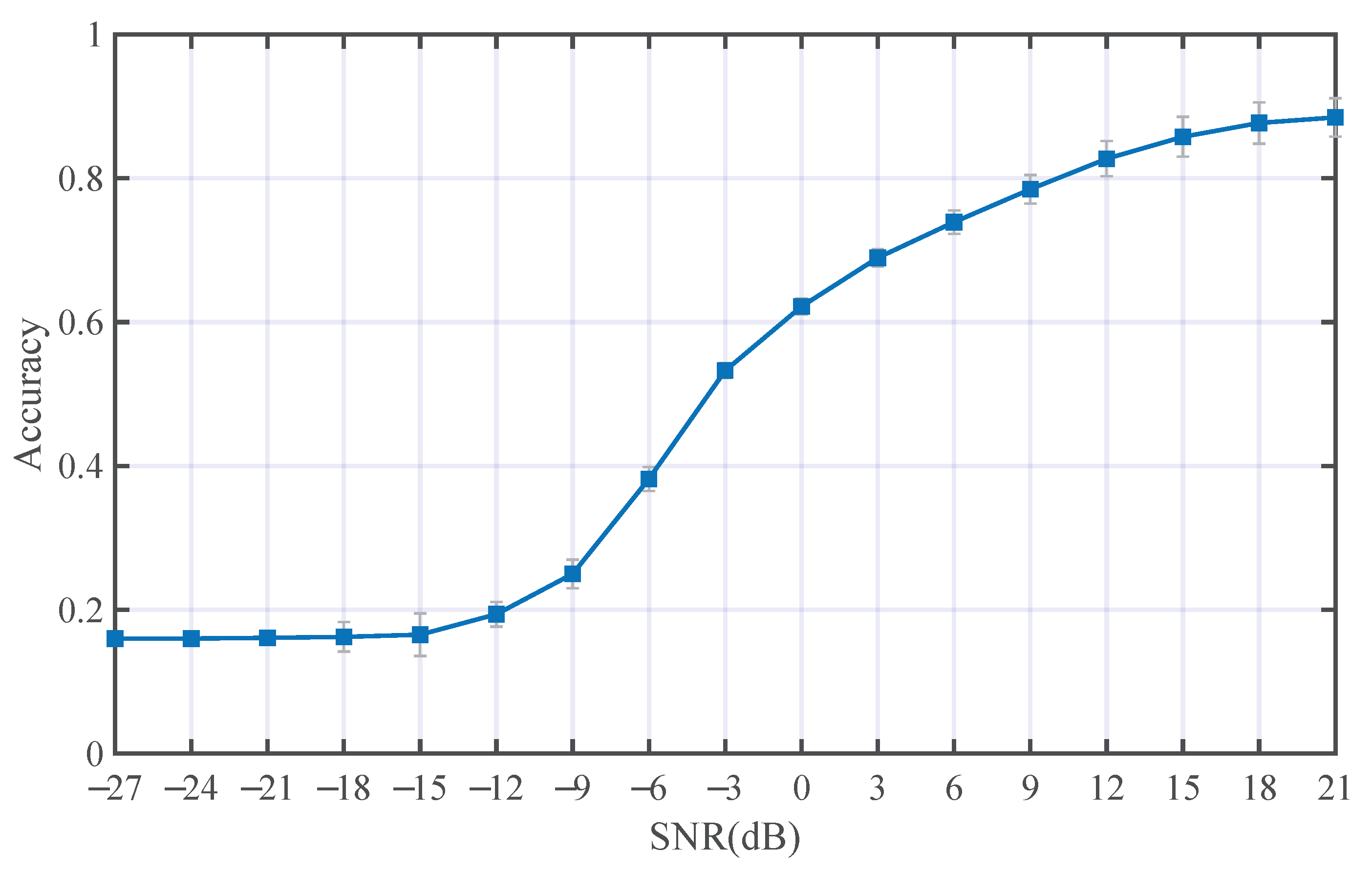 Entropy 25 00318 g015 550