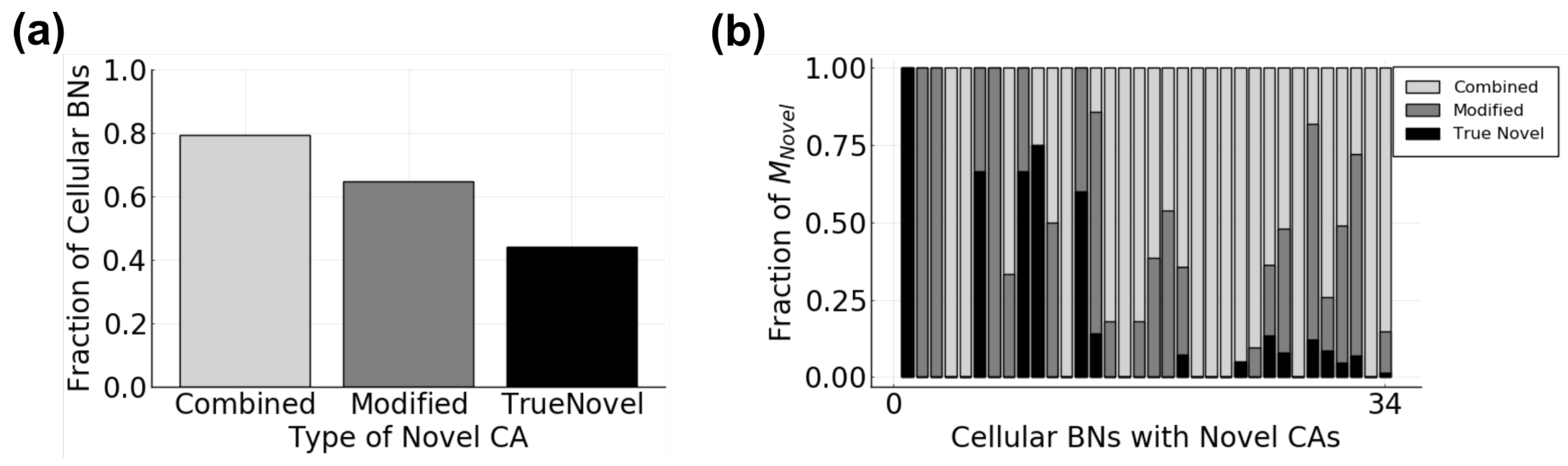 Entropy 25 00319 g008