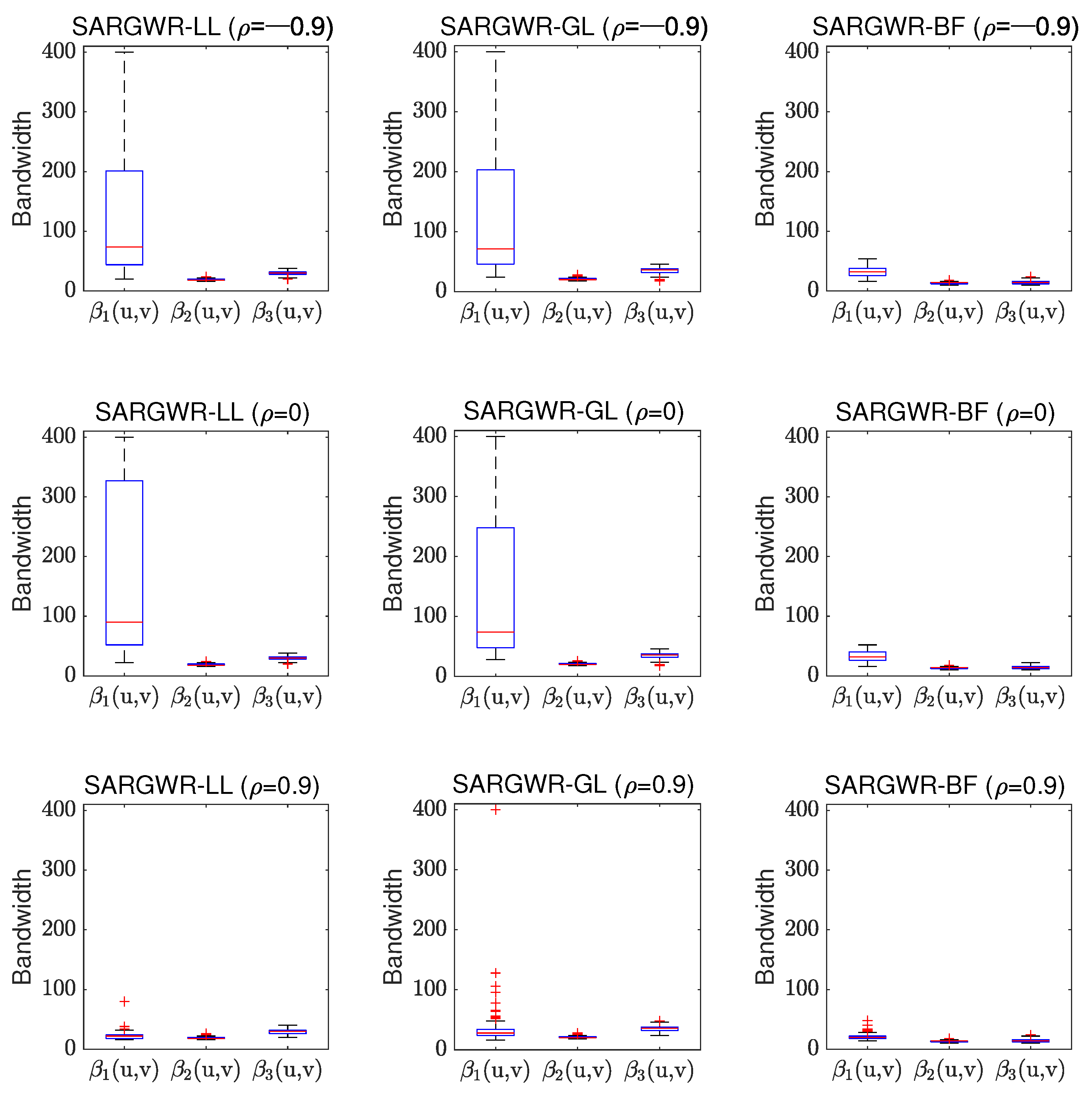Entropy 25 00320 g006