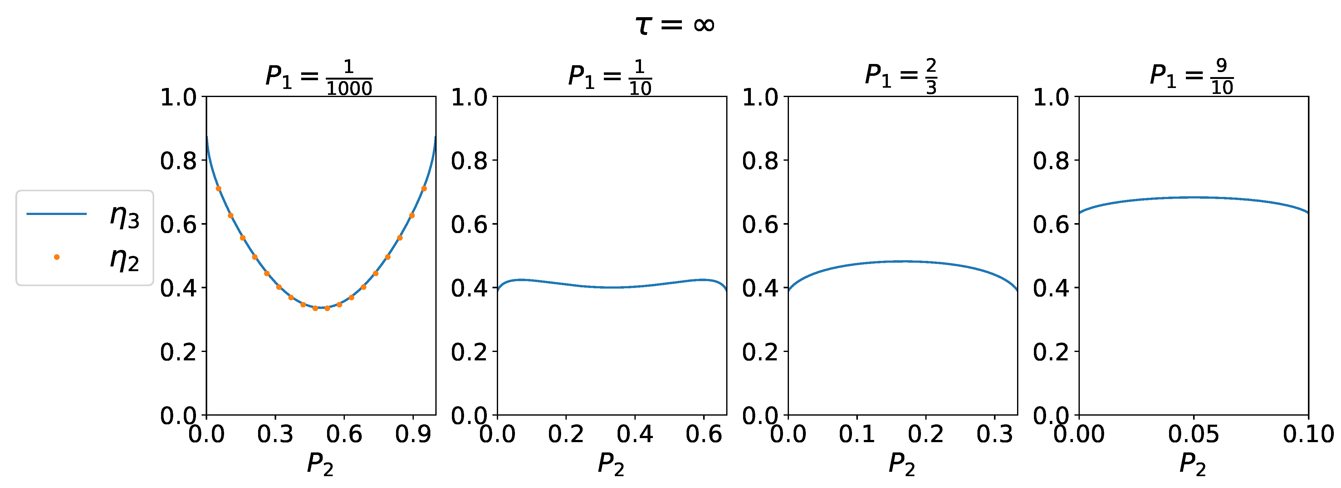 語学+参考書 Maxwell's Demon 2 Entropy Classical and Quantum Information Computing N-States Continuous Maxwell Demon