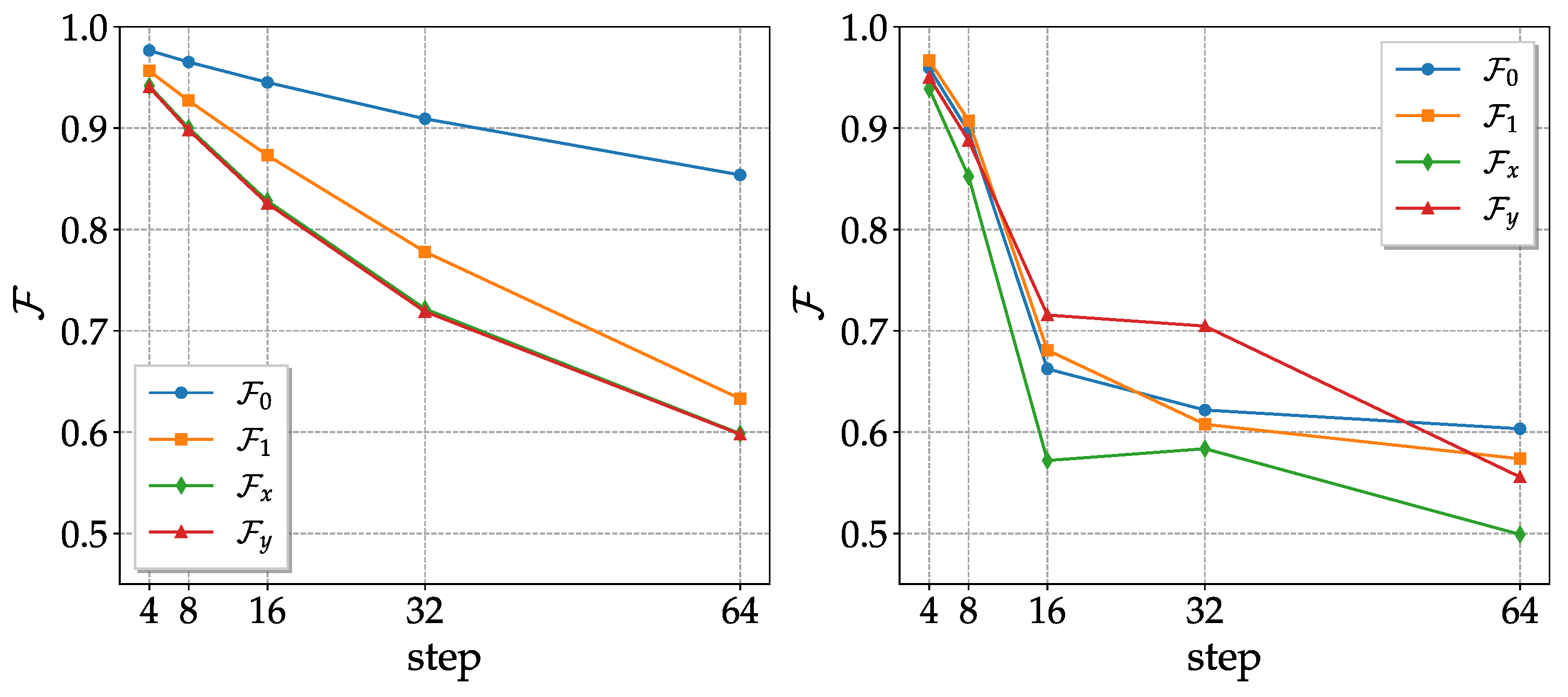 Entropy 25 00324 g001 Entropy 25 00324 g001