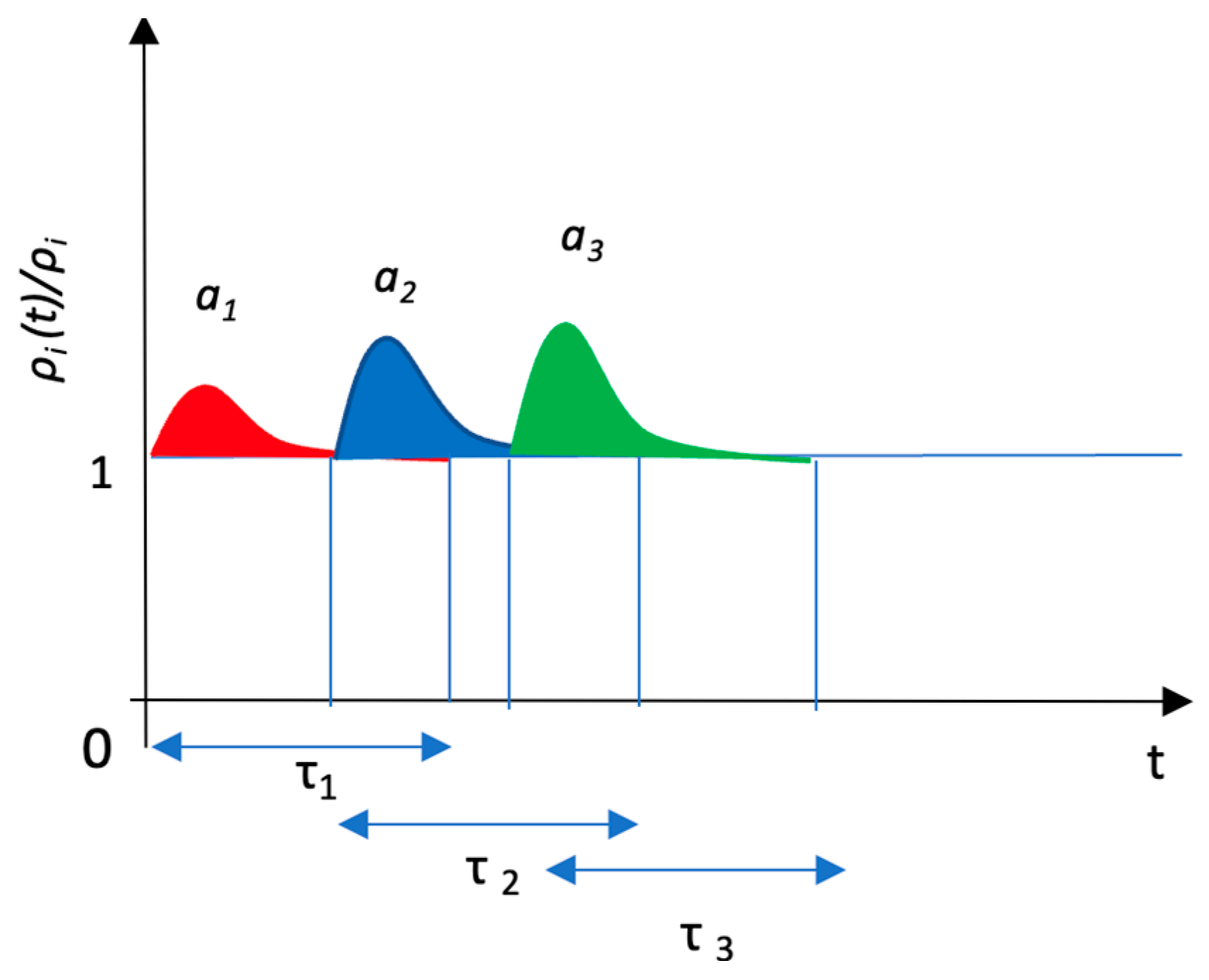 Entropy 25 00326 g002 Entropy 25 00326 g002