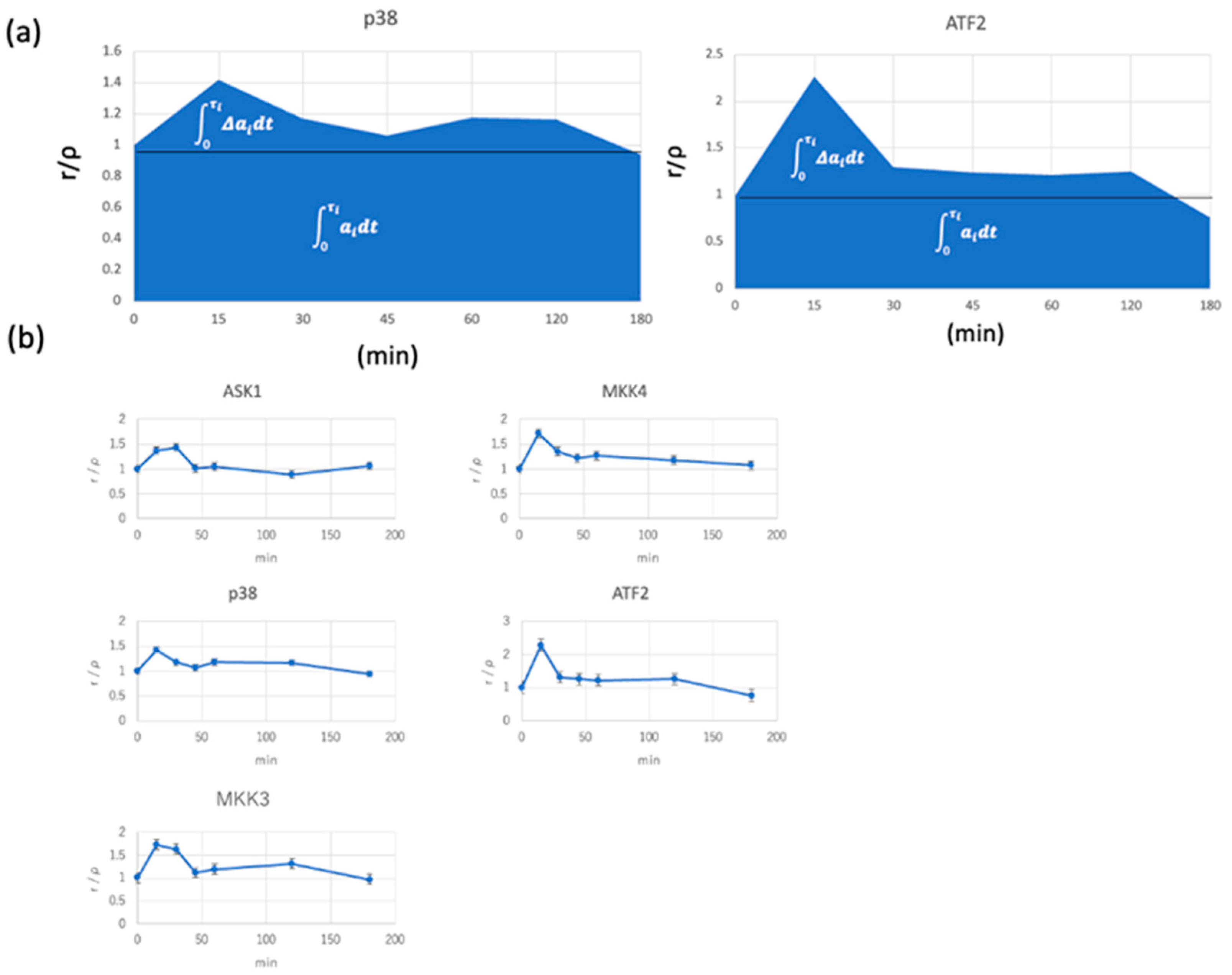 Entropy 25 00326 g003 Entropy 25 00326 g003