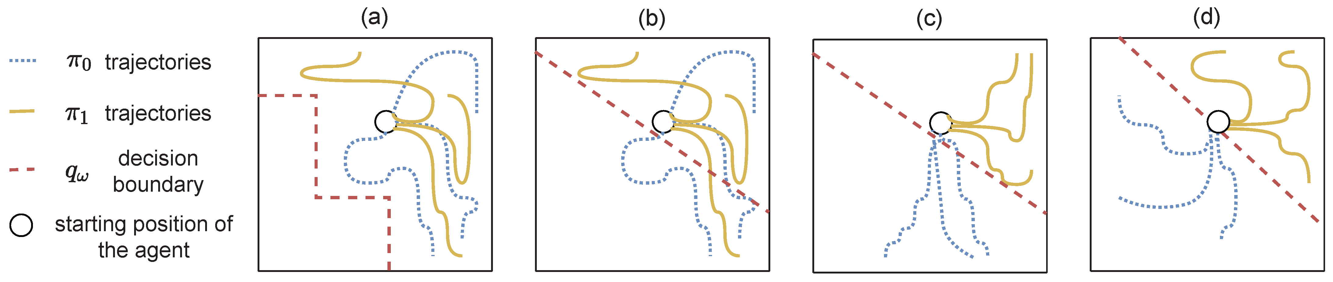 Entropy 25 00327 g005 Entropy 25 00327 g005