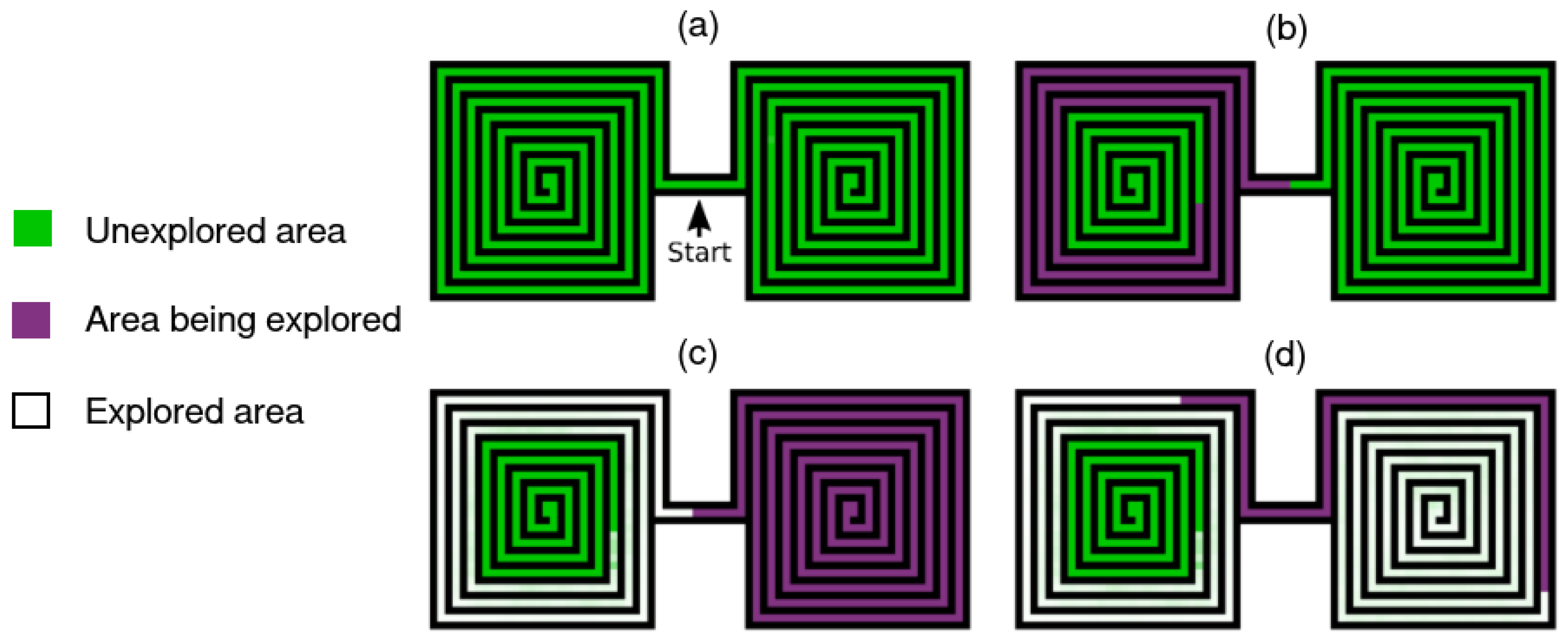 Entropy 25 00327 g007 Entropy 25 00327 g007