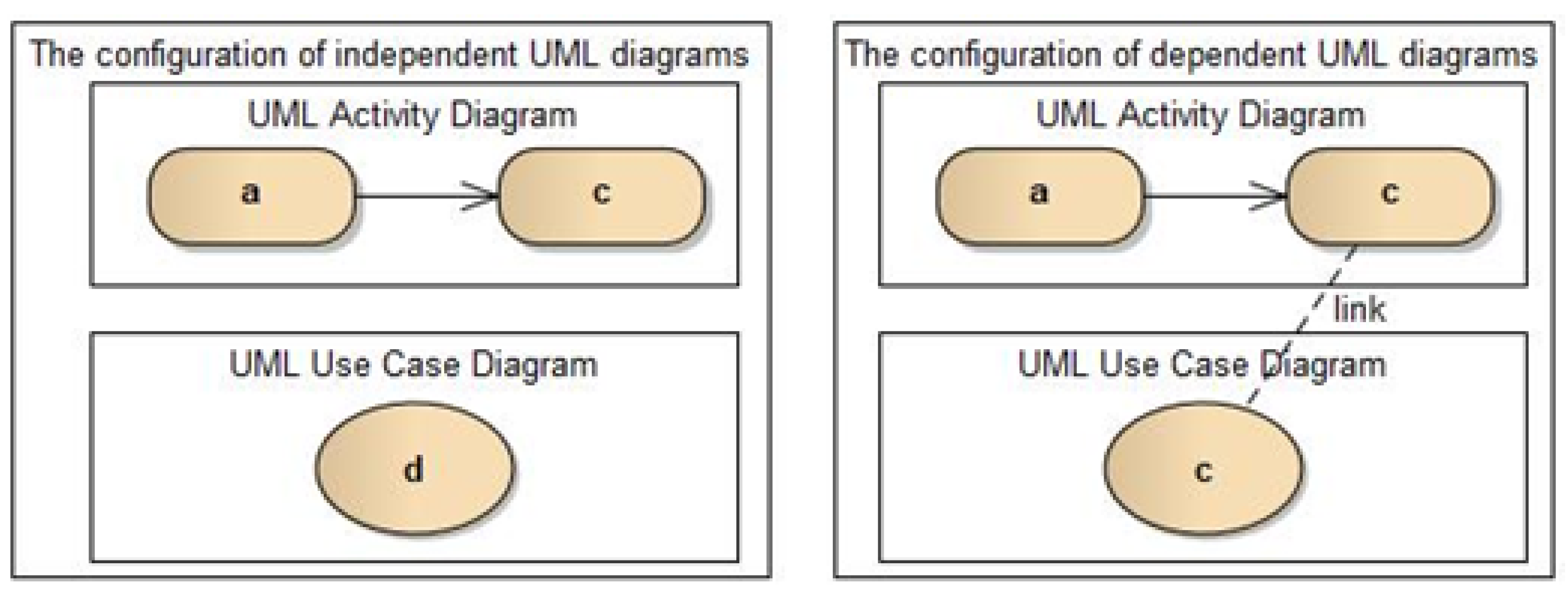 Entropy 25 00328 g001 Entropy 25 00328 g001