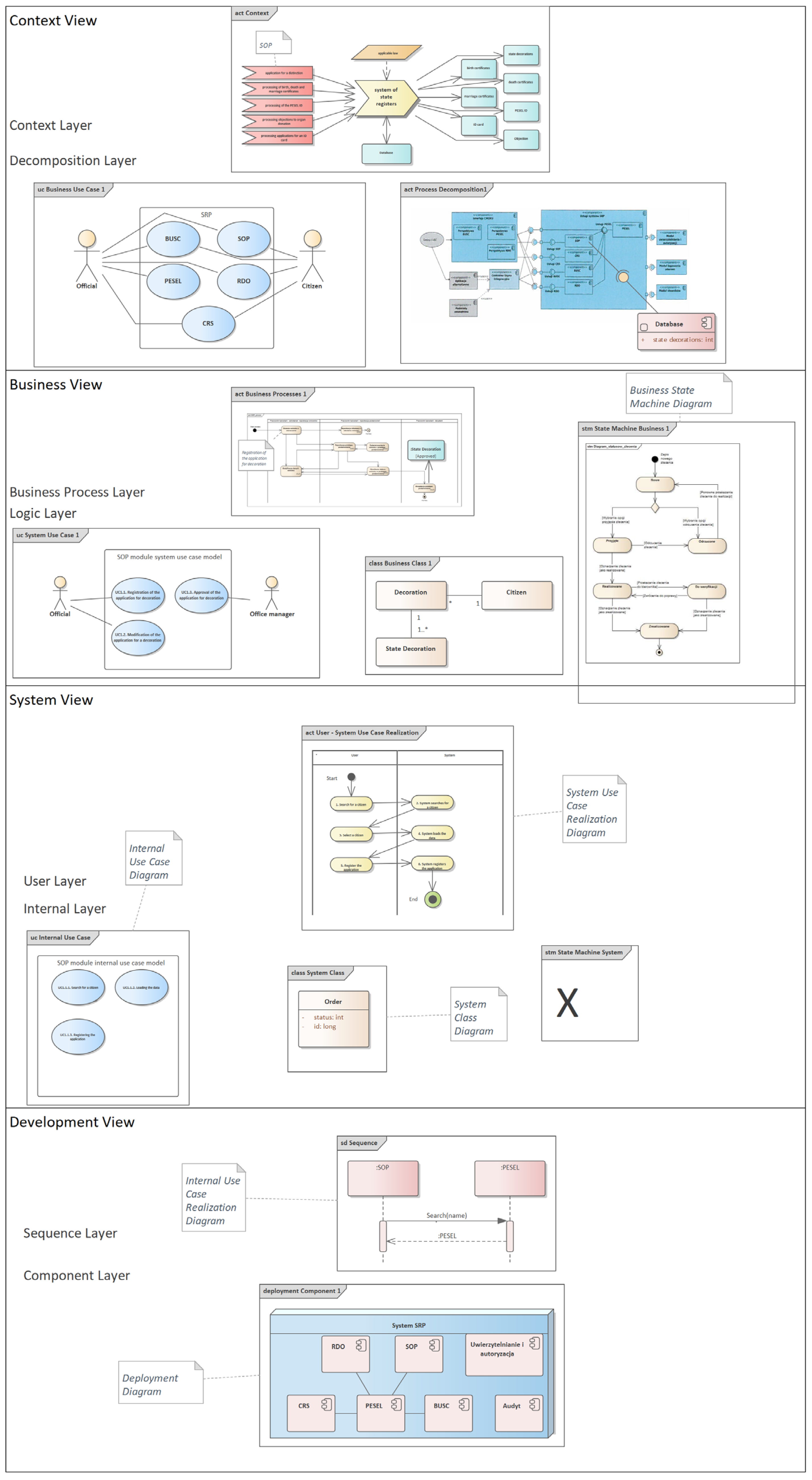 Entropy 25 00328 g002 Entropy 25 00328 g002