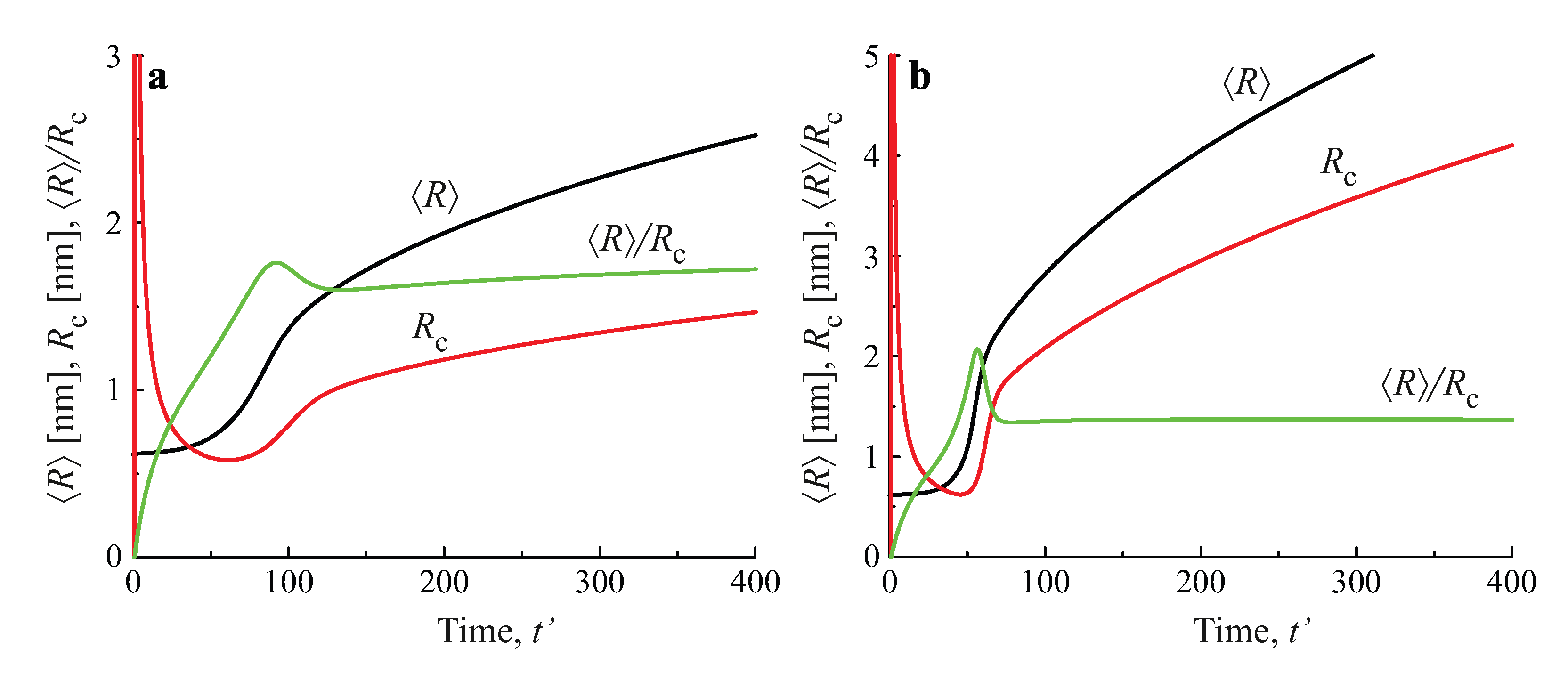 Entropy 25 00329 g004 Entropy 25 00329 g004